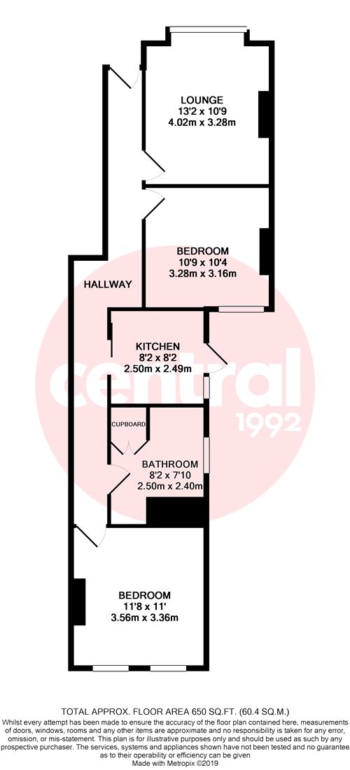 2 Bedrooms Flat for sale in Winns Terrace, Walthamstow, London E17