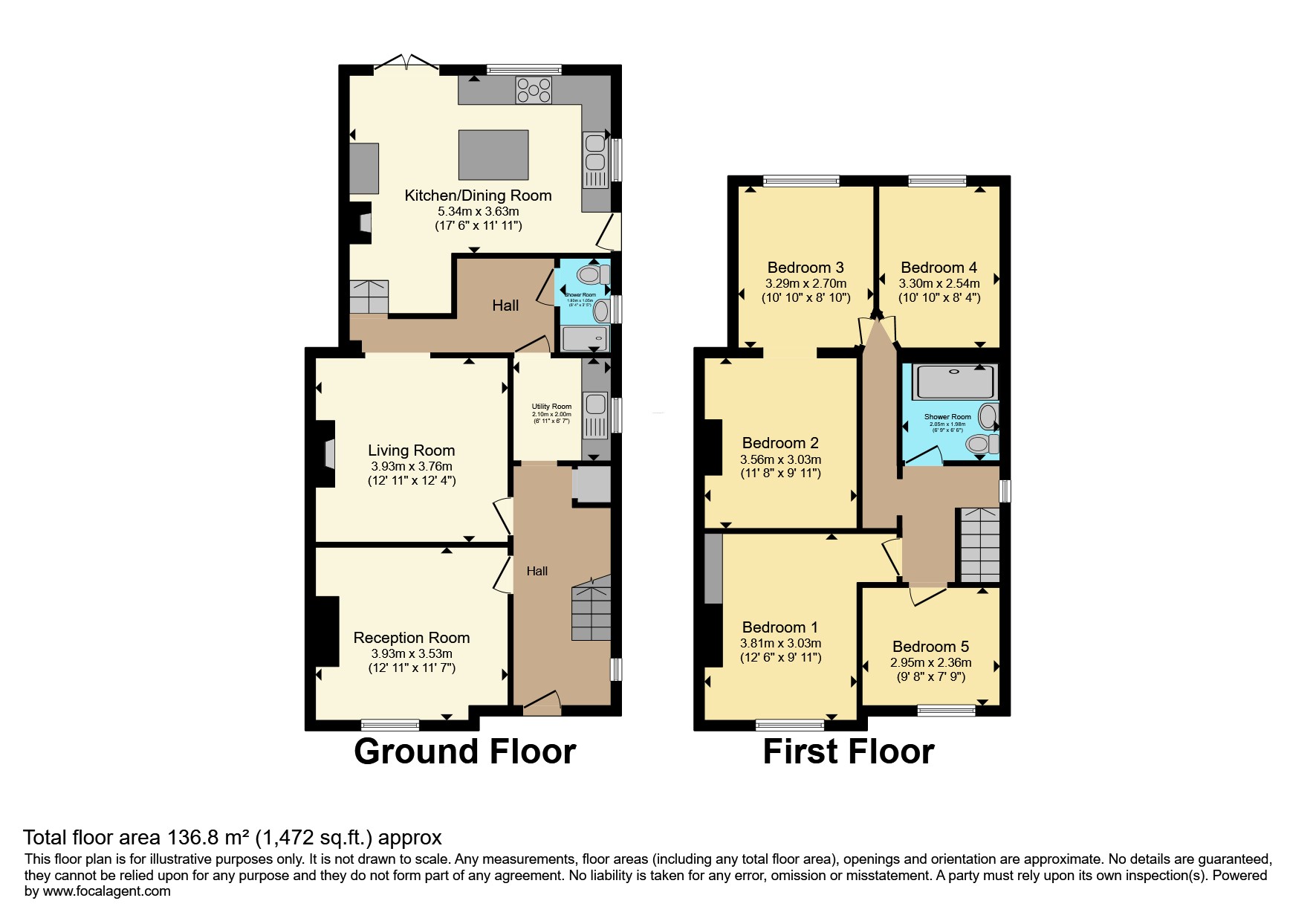 5, Mell Avenue, Barnsley floorplan