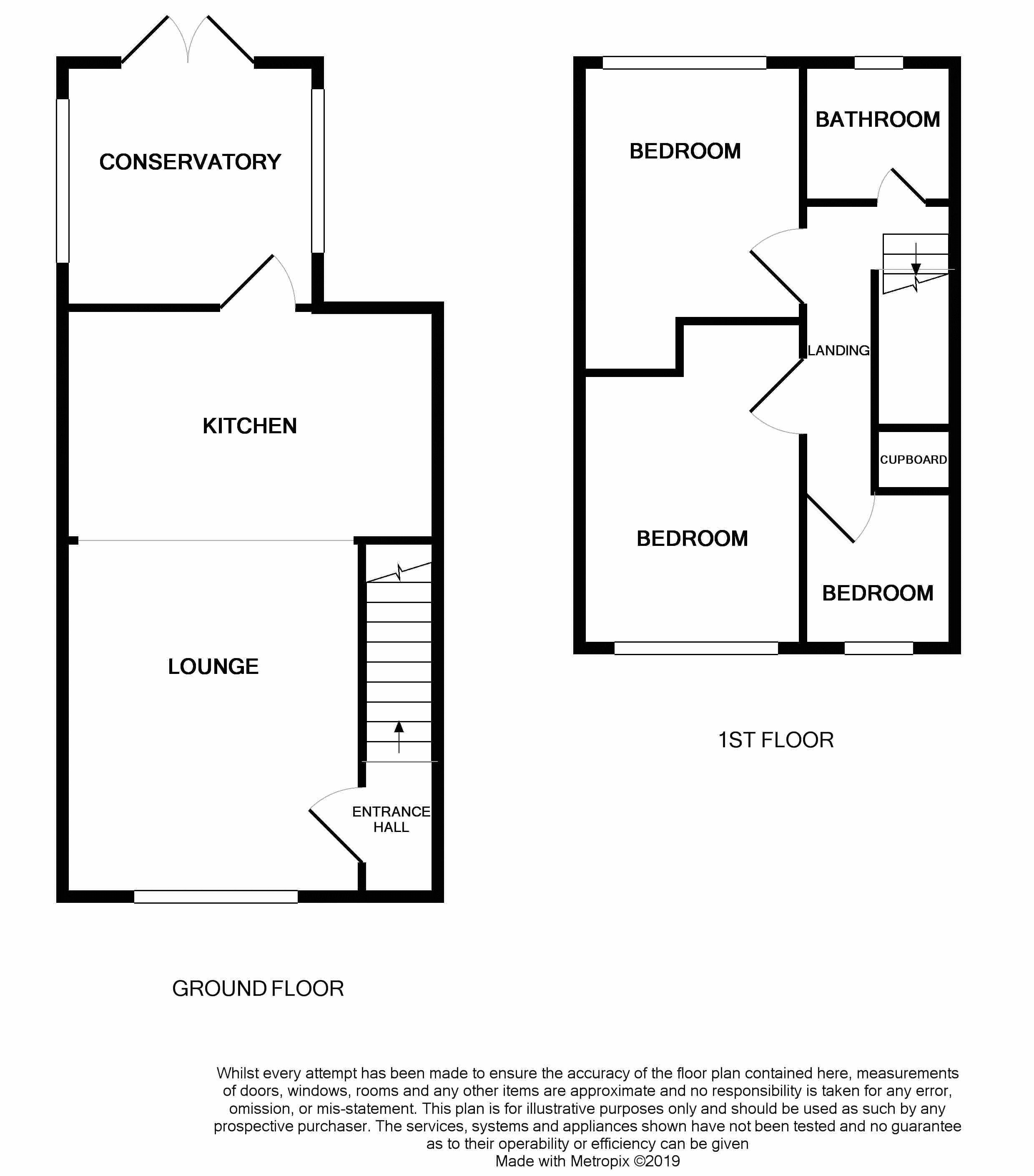 3 Bedrooms Terraced house for sale in Crud Yr Awel, Prestatyn LL19