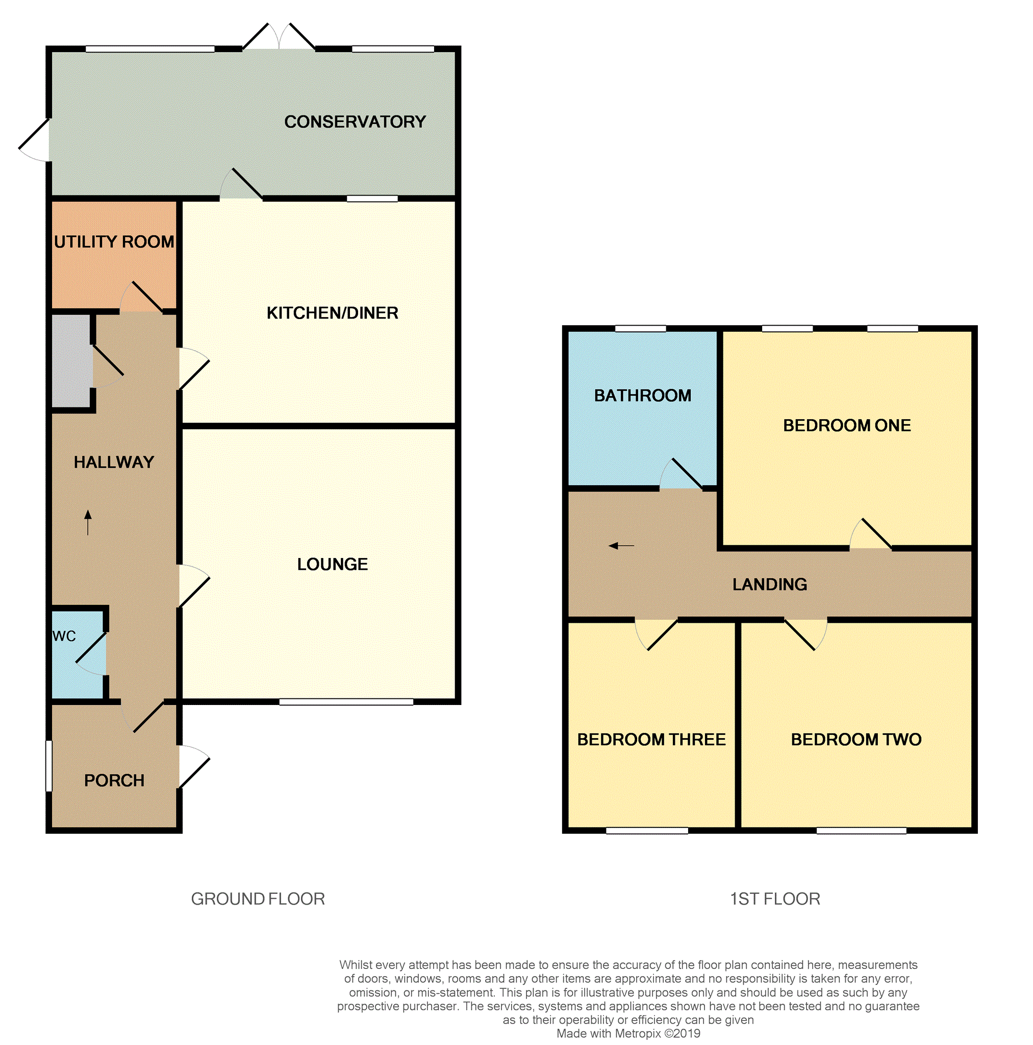 3 Bedrooms End terrace house for sale in Exeter Drive, Birmingham B37