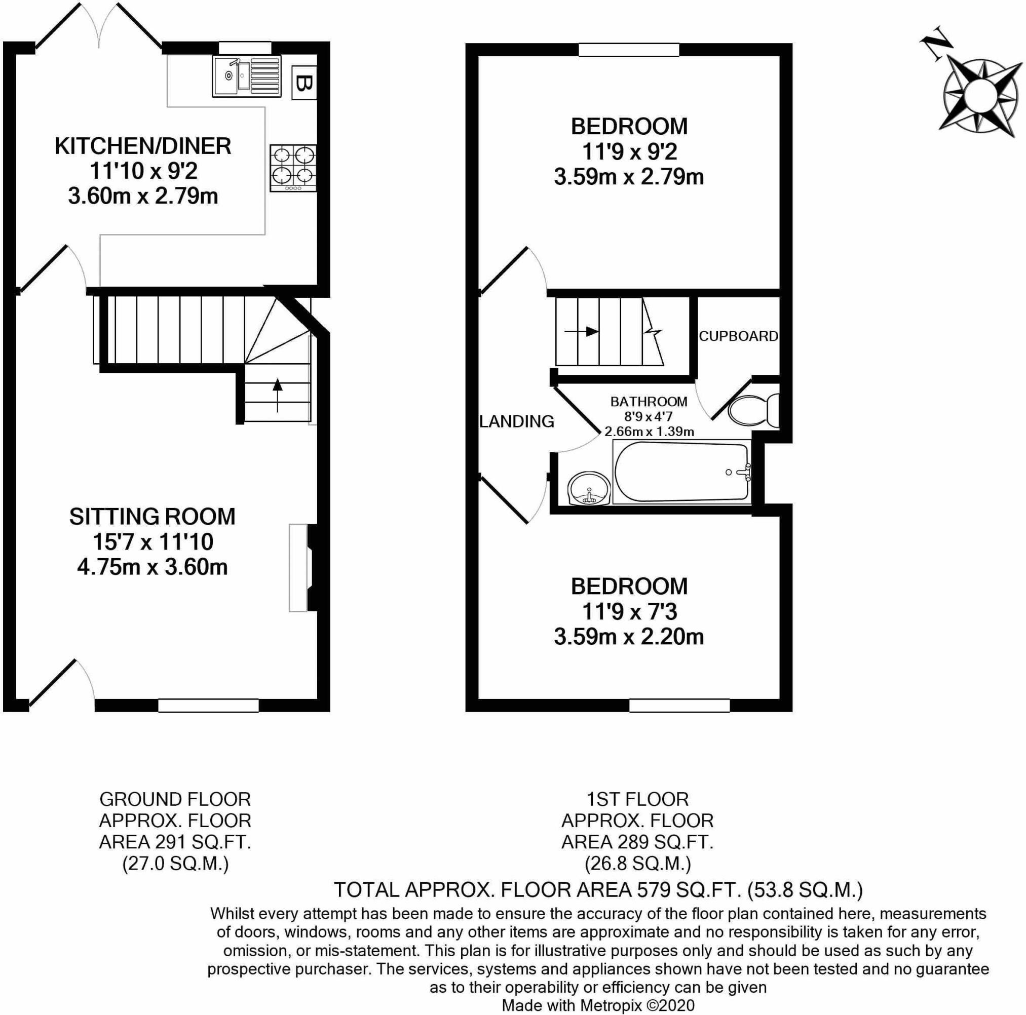 Glendower Close, Churchdown, Gloucester GL3, 2 bedroom terraced house