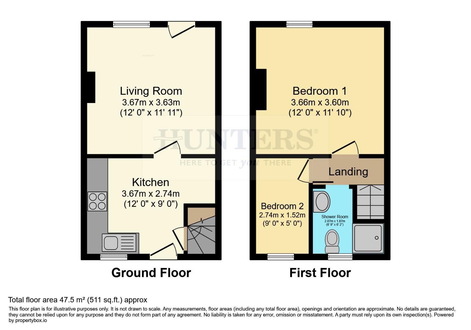 27, Netherfield Road, Sheffield floorplan