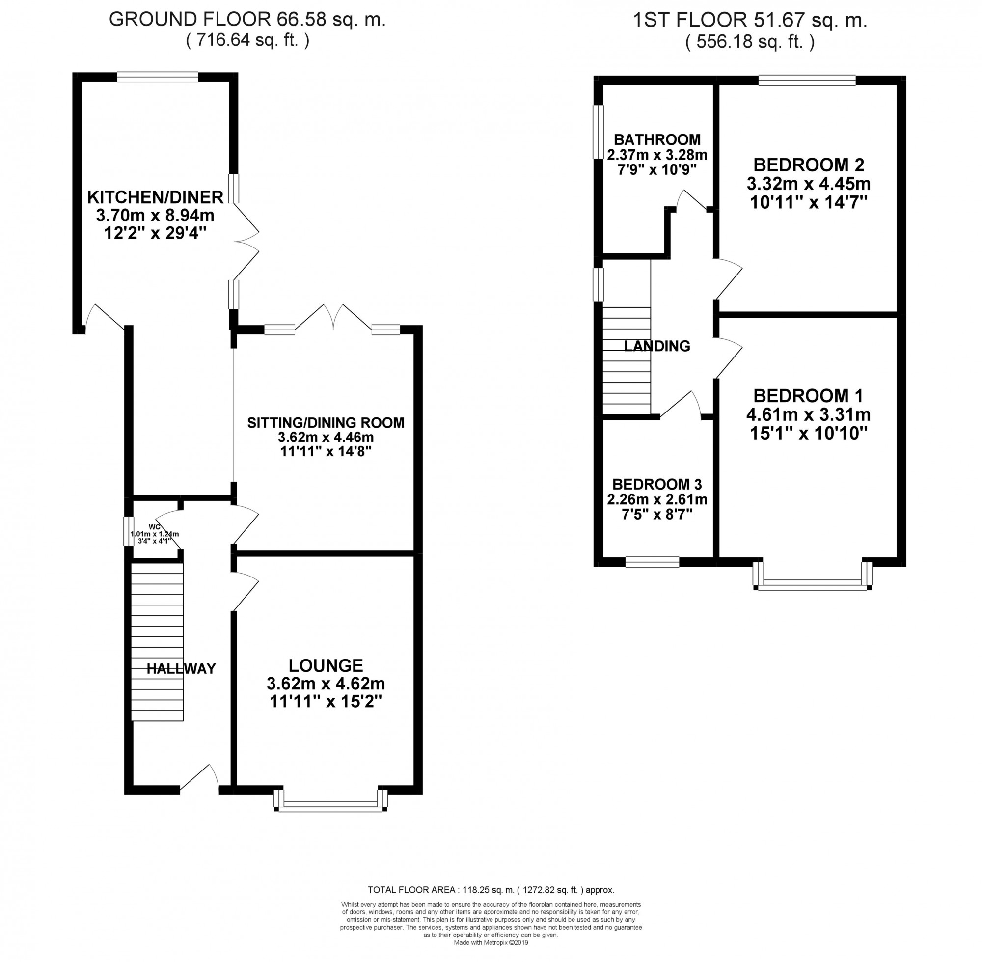 3 Bedrooms Semi-detached house for sale in Warbreck Hill Road, North Shore FY2