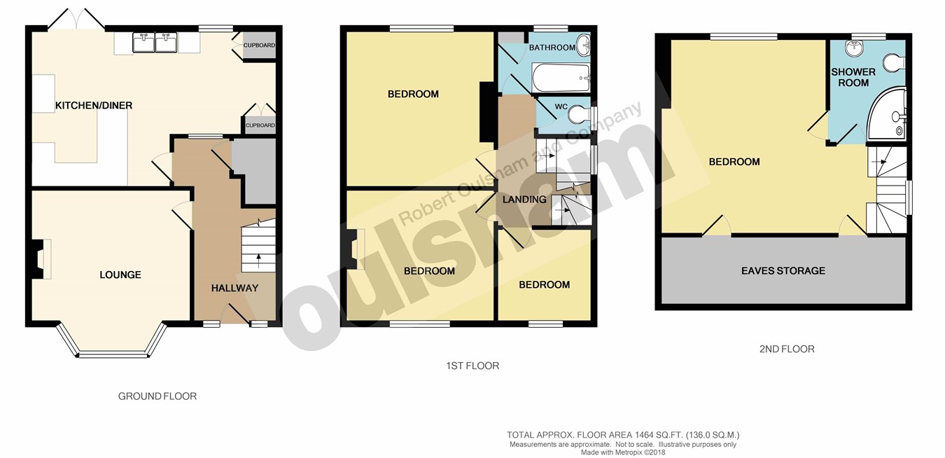 4 Bedrooms Semi-detached house for sale in Swanshurst Lane, Moseley, Birmingham B13