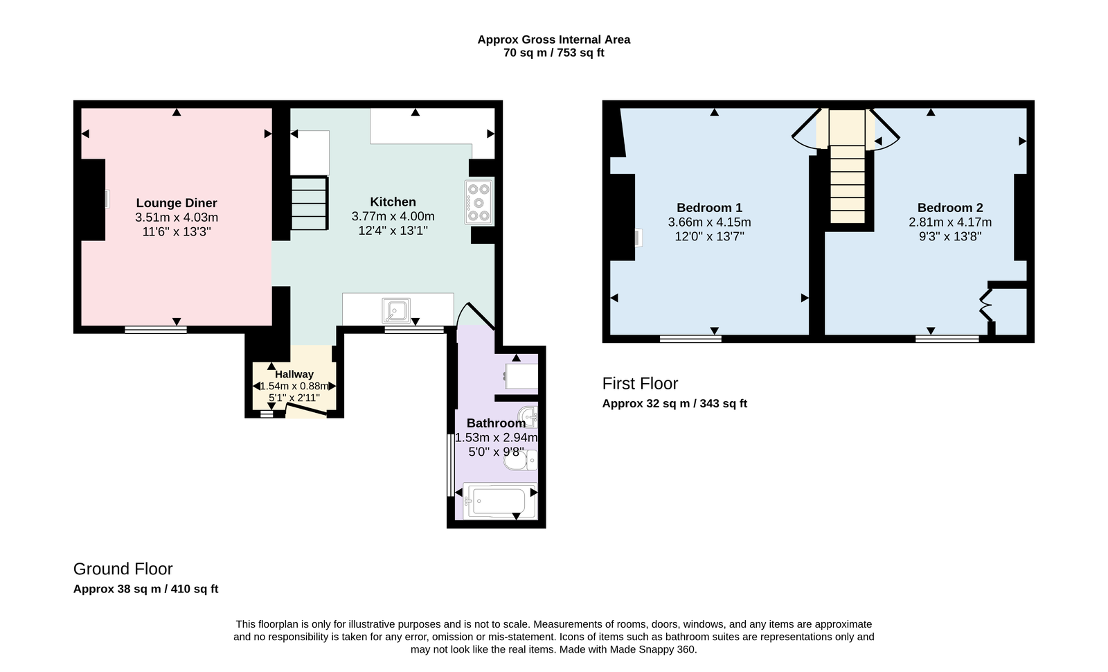 Town Head Cottages,2, Whitehaven floorplan
