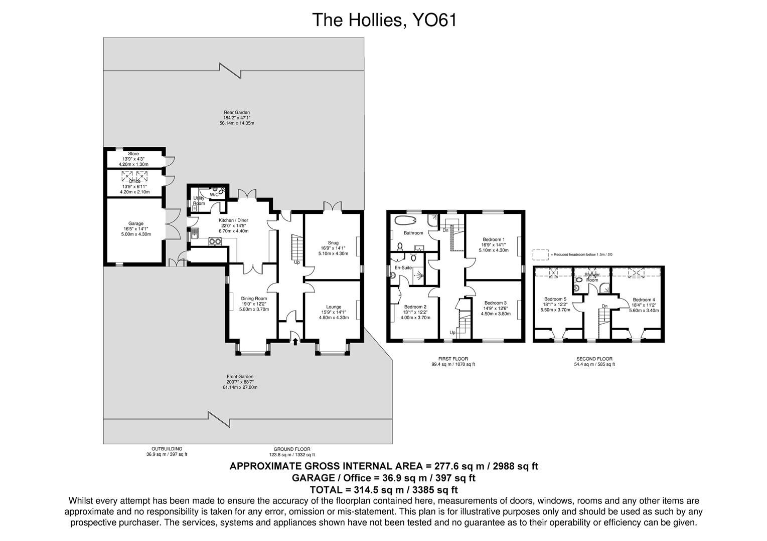 Thirsk Road, York floorplan