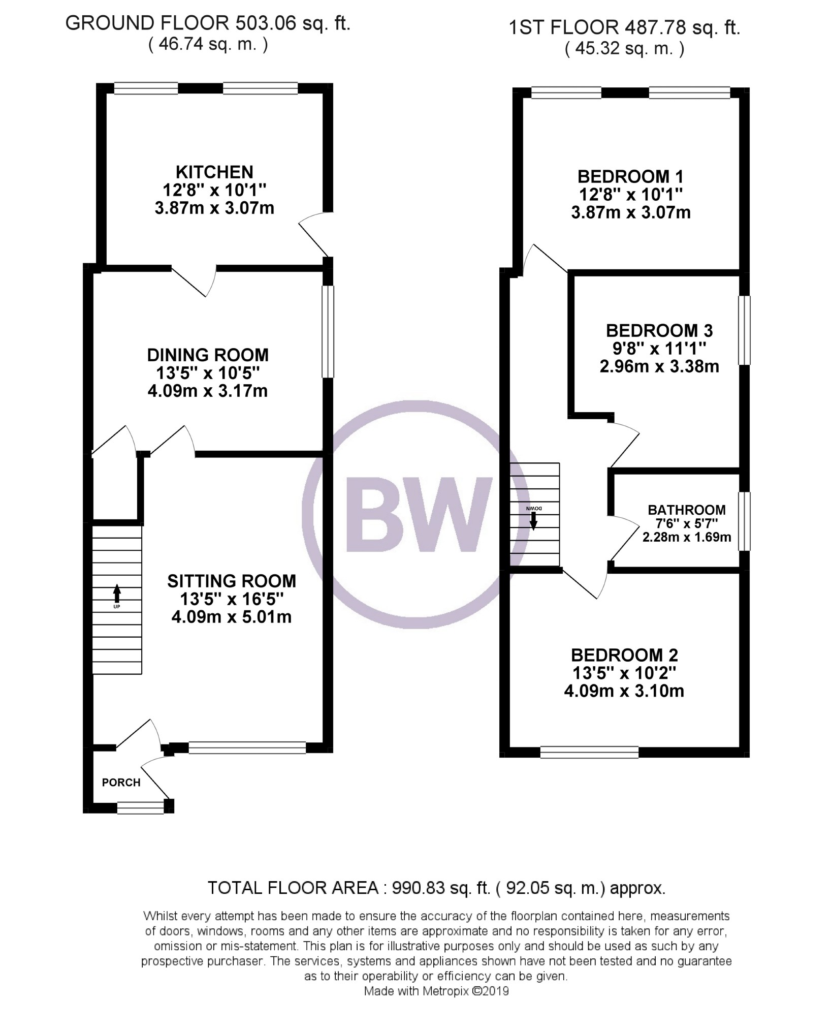 3 Bedrooms Semi-detached house for sale in Fountains Close, Astley, Tyldesley, Manchester M29