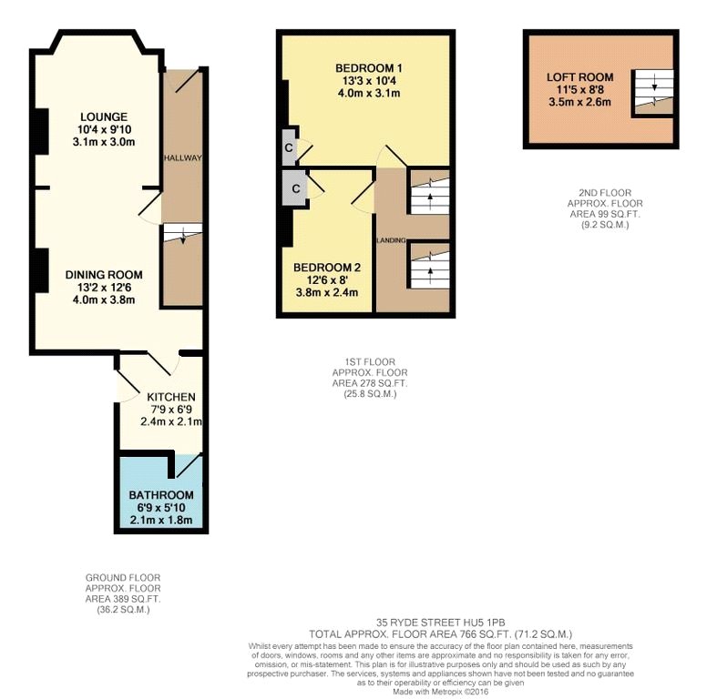 Ryde Street, Hull HU5, 2 bedroom terraced house for sale 61378704