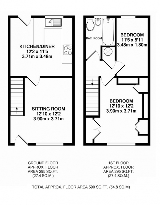 Free property report 53, Cave Street, Hull, HU5 2TW Chimnie