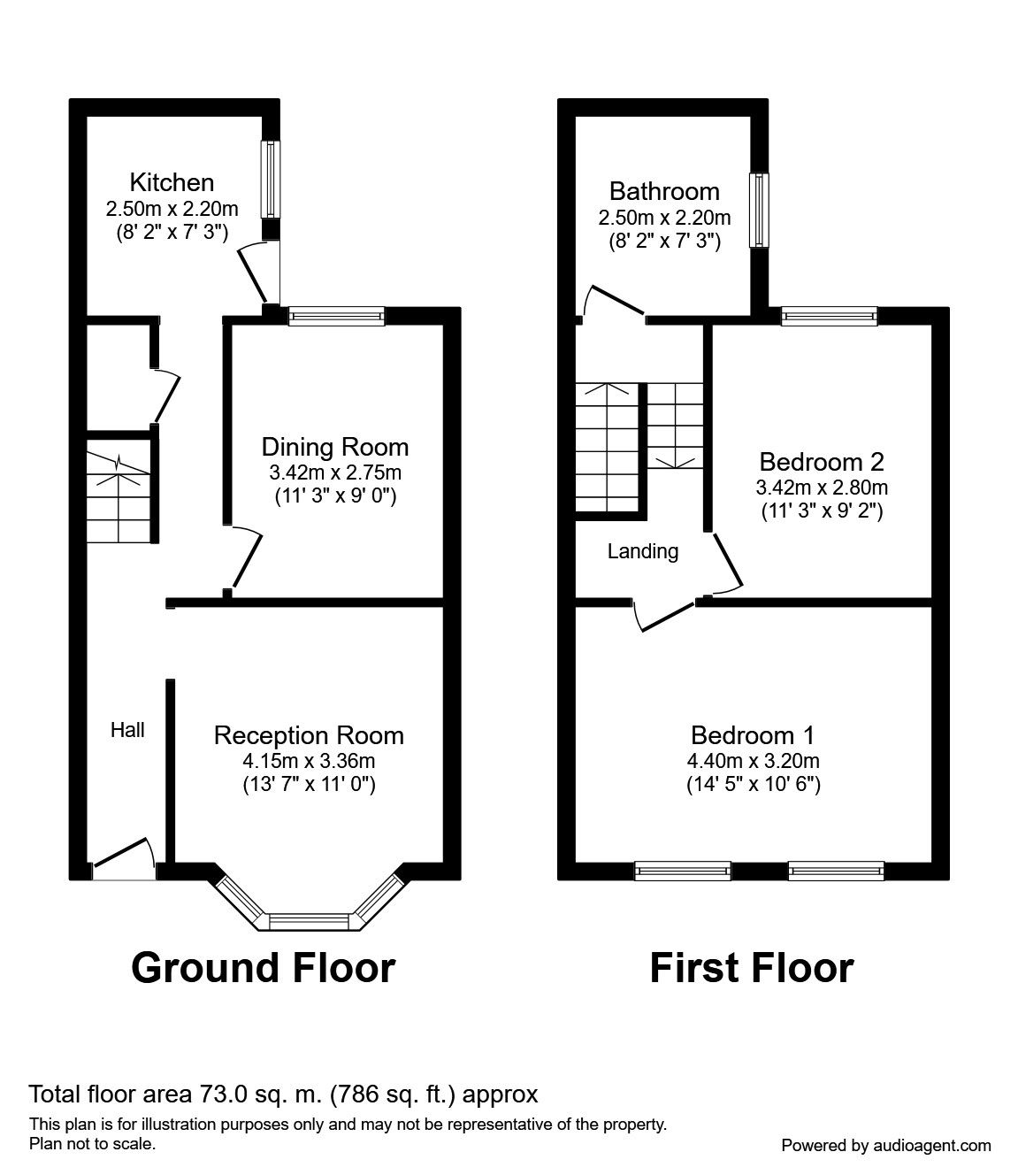 2 Bedrooms  to rent in Manor Park Road, London E12