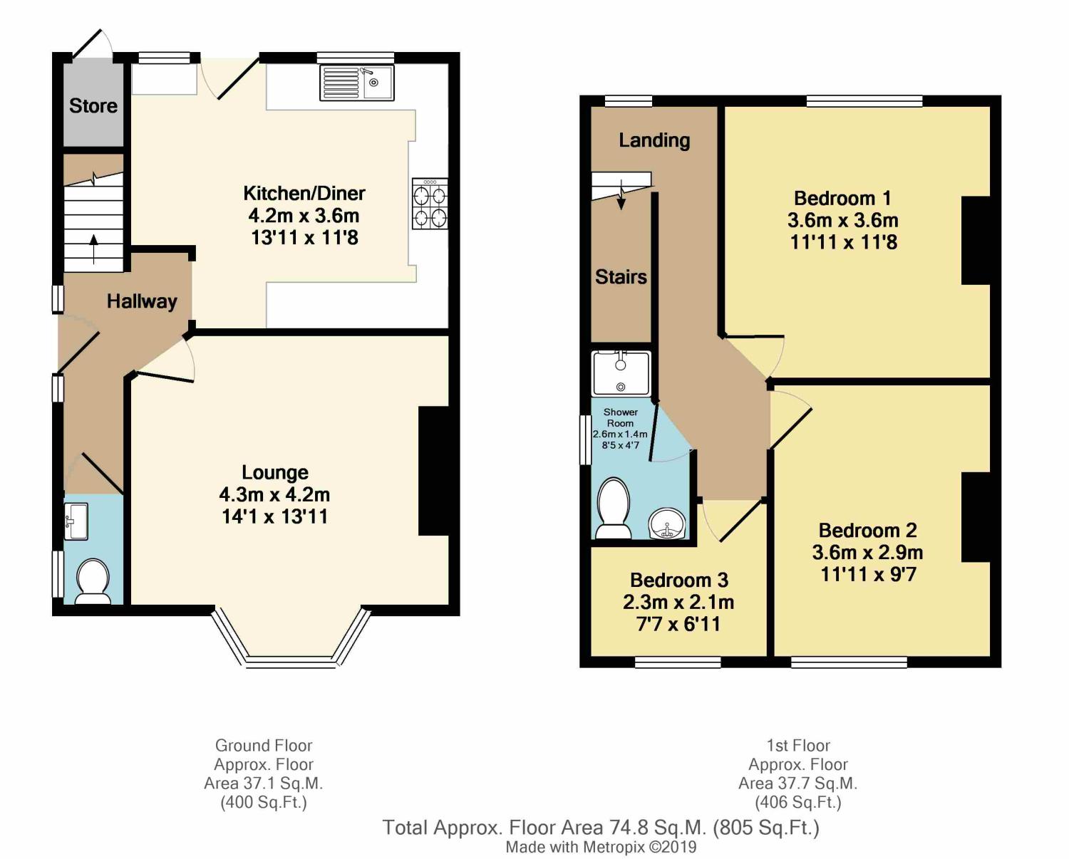 3 Bedrooms Semi-detached house for sale in Oak Villas, High Street, Mosborough, Sheffield S20