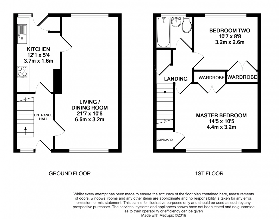 2 Bedrooms Terraced house for sale in Austen Road, Farnborough GU14