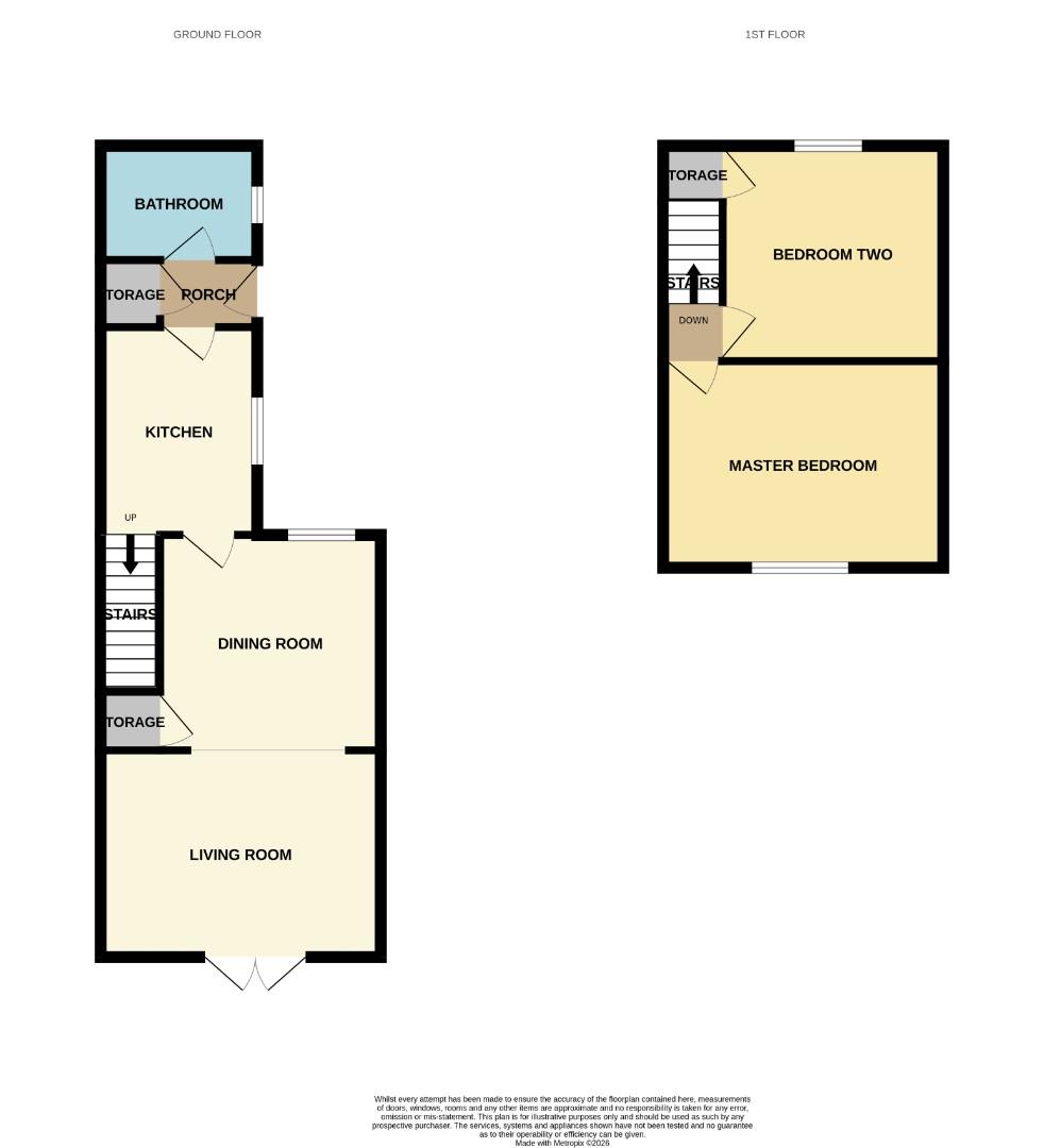 5, Prospect Terrace, Bishop Auckland floorplan
