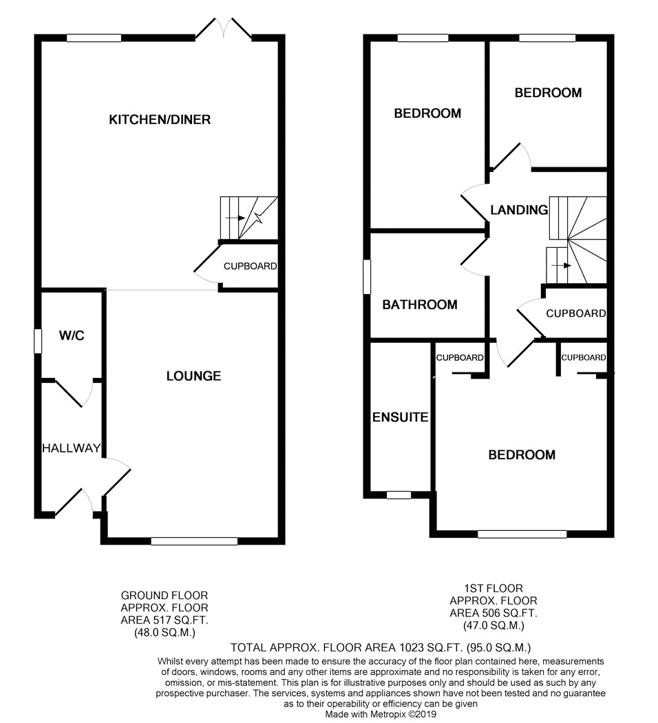 3 Bedrooms Semi-detached house for sale in Garden Close, Grantham, Lincolnshire NG31