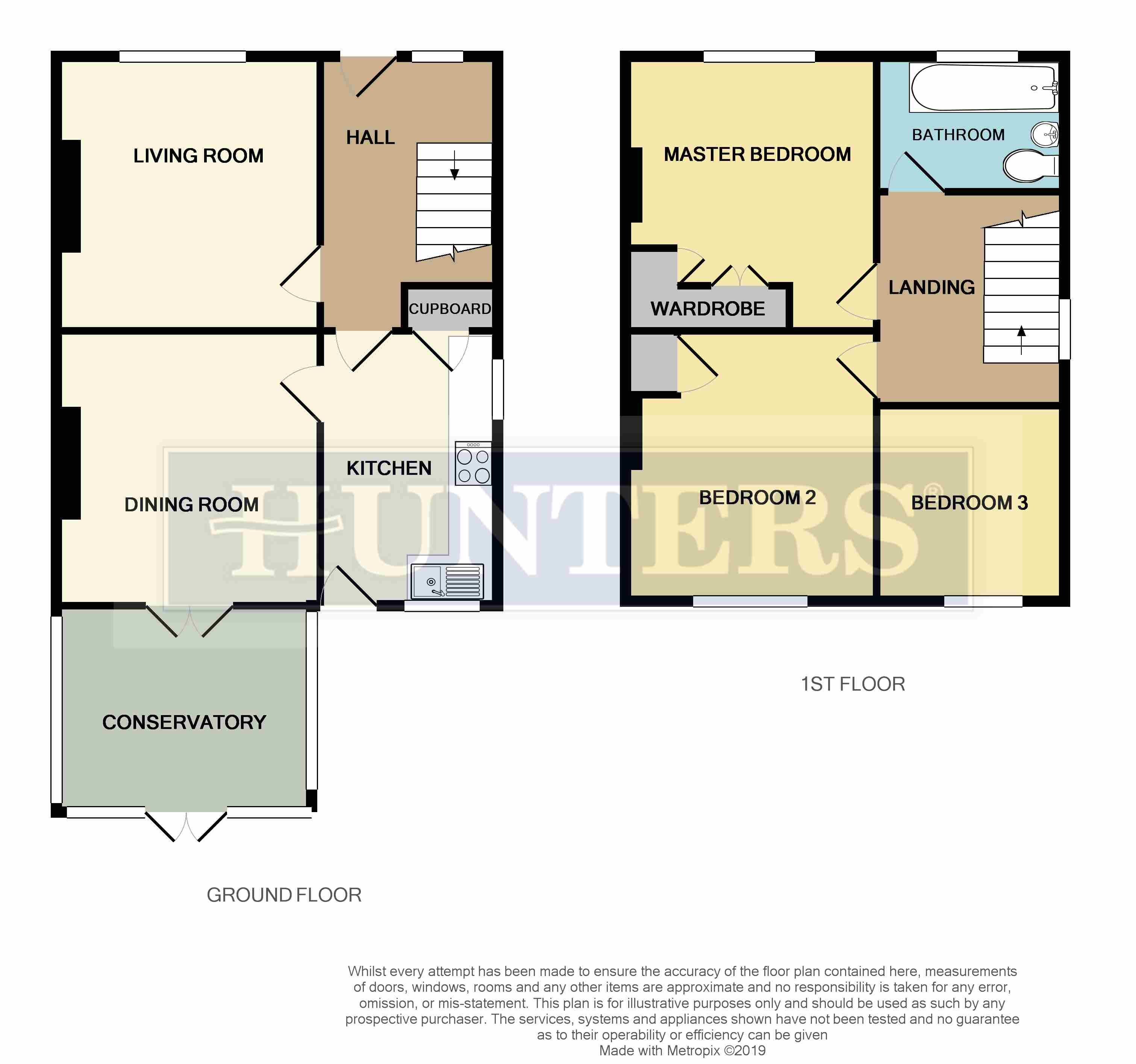 3 Bedrooms Semi-detached house for sale in Hawshaw Lane, Hoyland S74