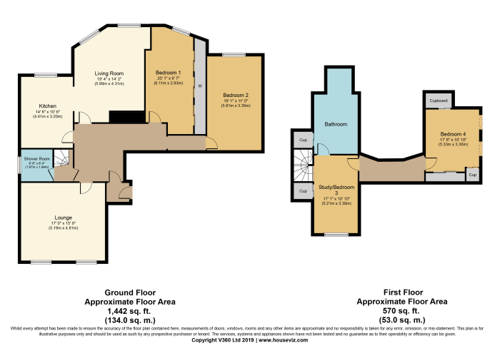 4 Bedrooms Flat for sale in 27 Forsyth Street, Greenock PA16