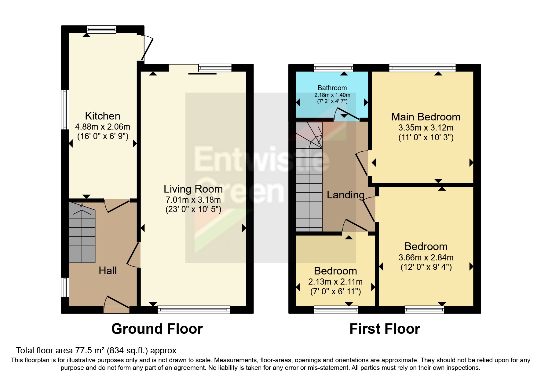 Wylva Avenue, Liverpool, Merseyside L23, 3 bedroom semidetached house