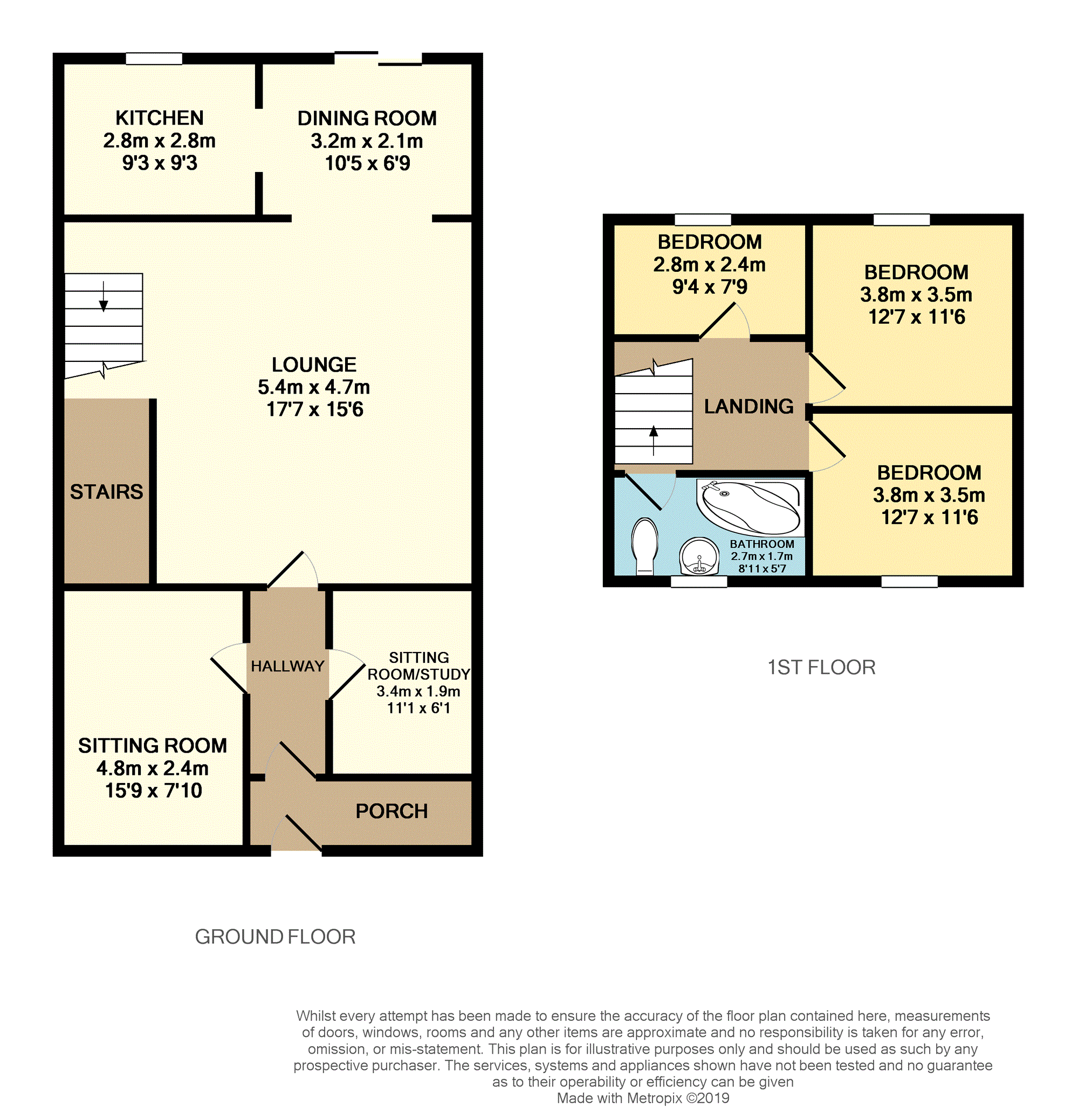 3 Bedrooms Terraced house for sale in Hamilton Drive, Oldbury B69