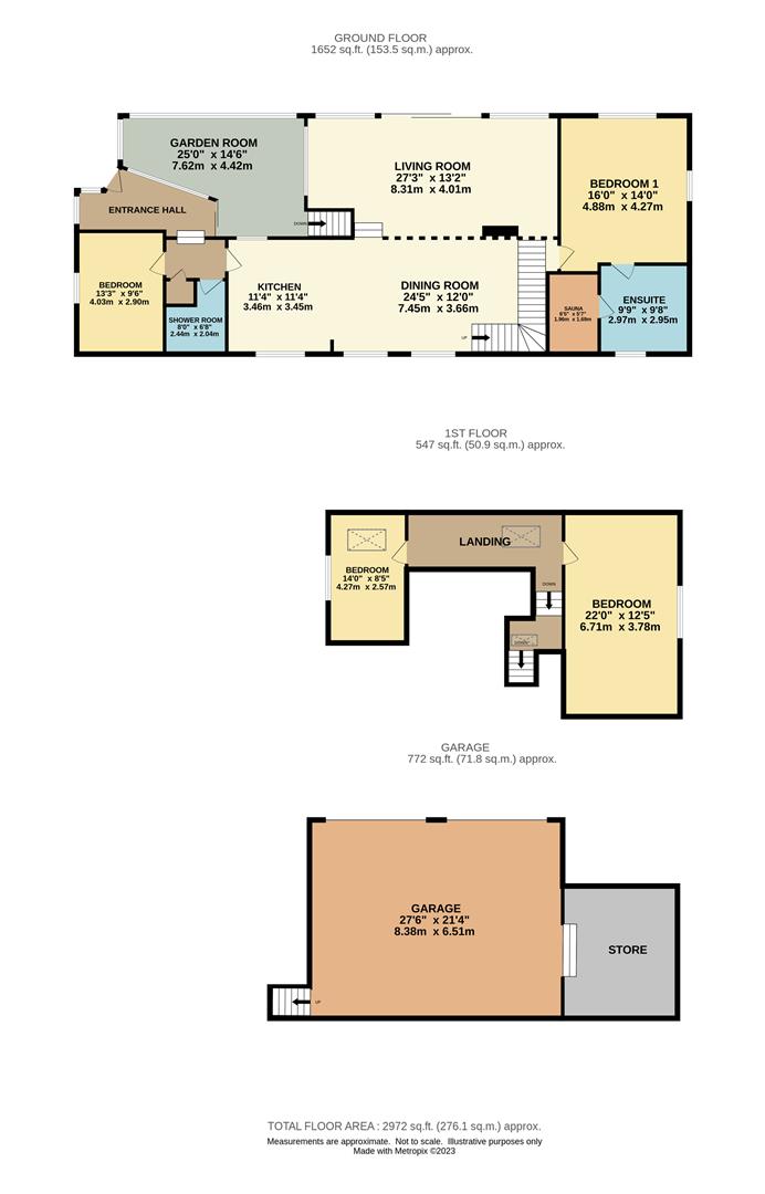 Hartwith Bank, Summerbridge, Harrogate HG3, 4 bedroom property for sale