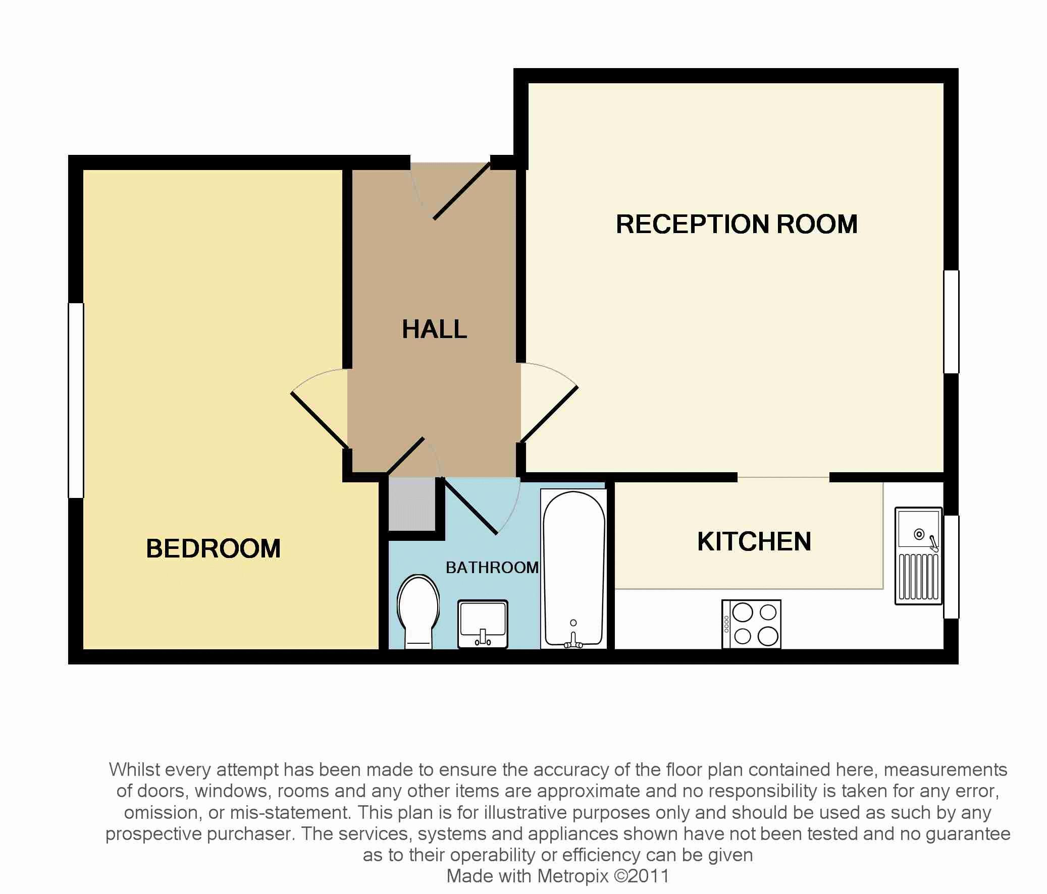 1 Bedrooms Flat for sale in Danbury Crescent, South Ockendon RM15