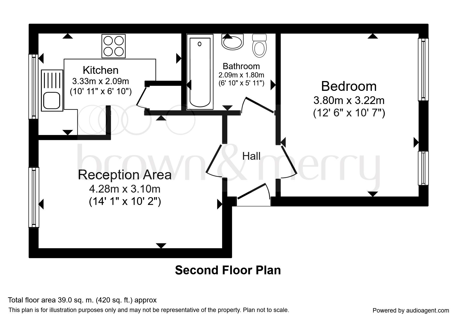 1 Bedrooms Flat for sale in Courtlands Close, Watford WD24