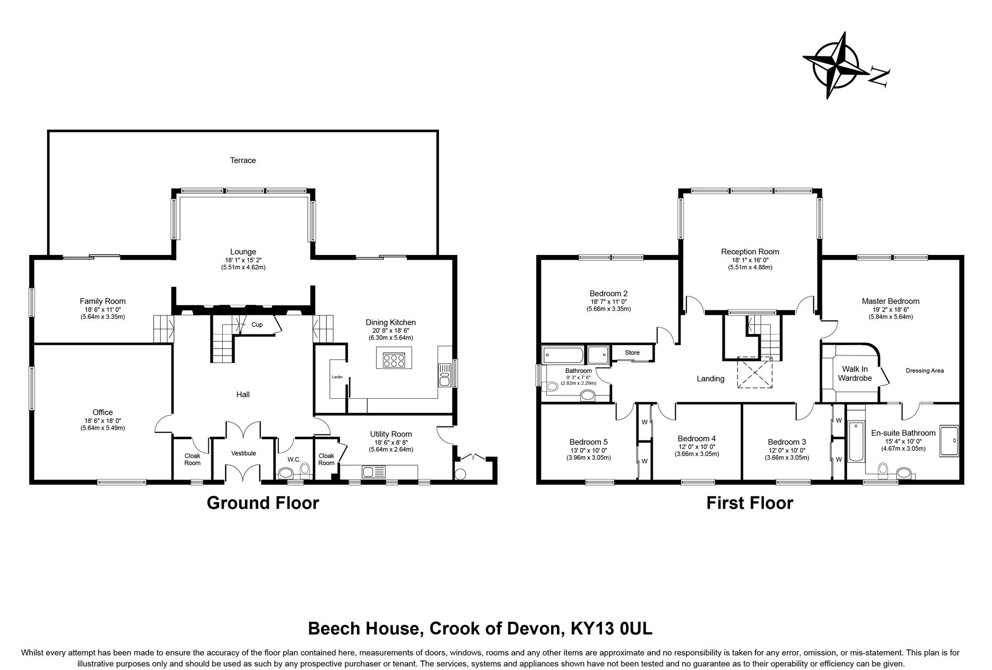 5 Bedrooms Detached house for sale in Crook Of Devon, Kinross KY13