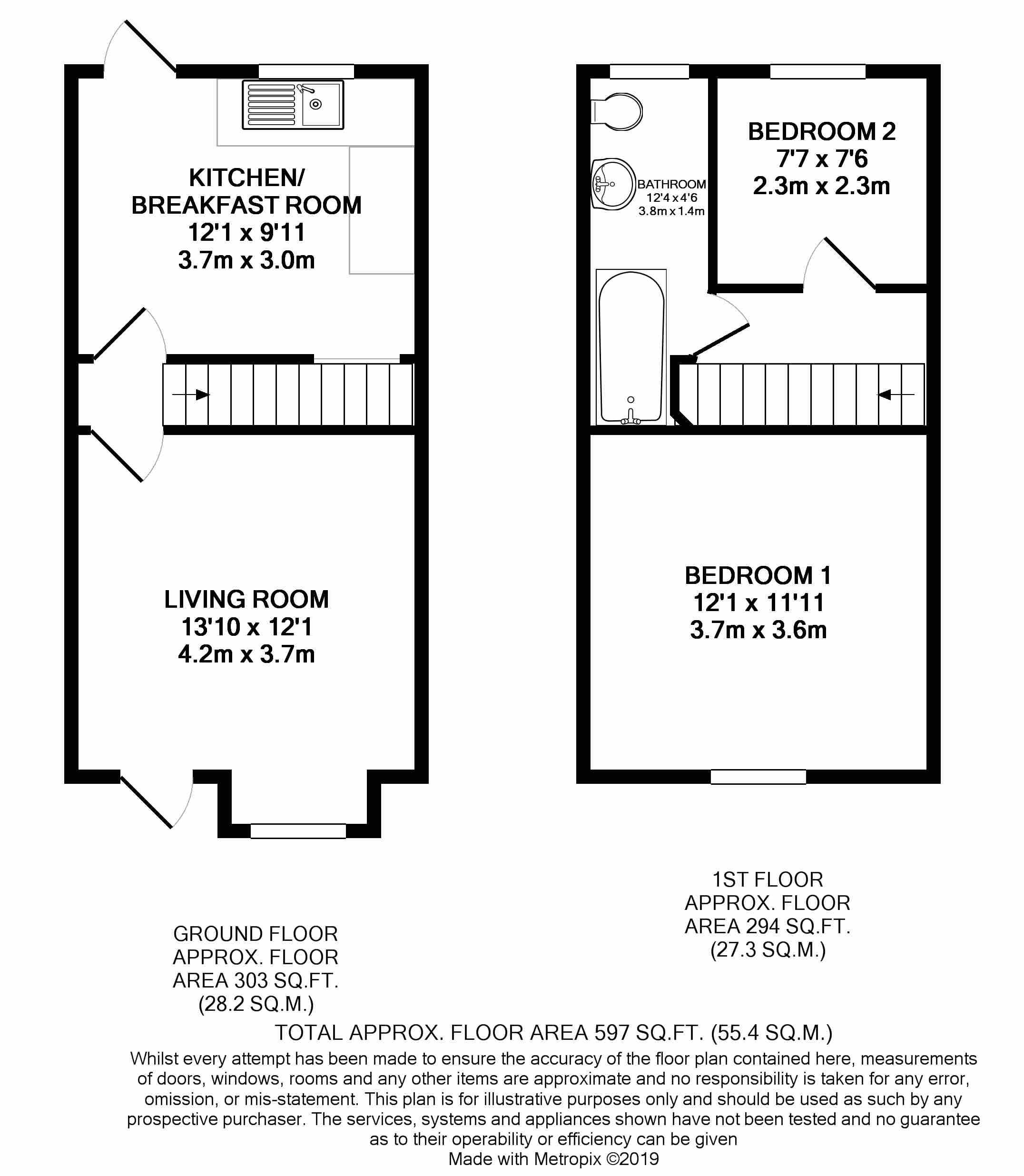 2 Bedrooms Terraced house for sale in St. Margarets Avenue, Burnage, Manchester M19