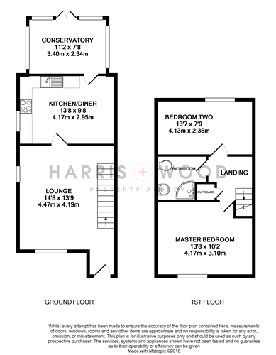 2 Bedrooms Semi-detached house for sale in Longstraw Close, Stanway, Colchester CO3