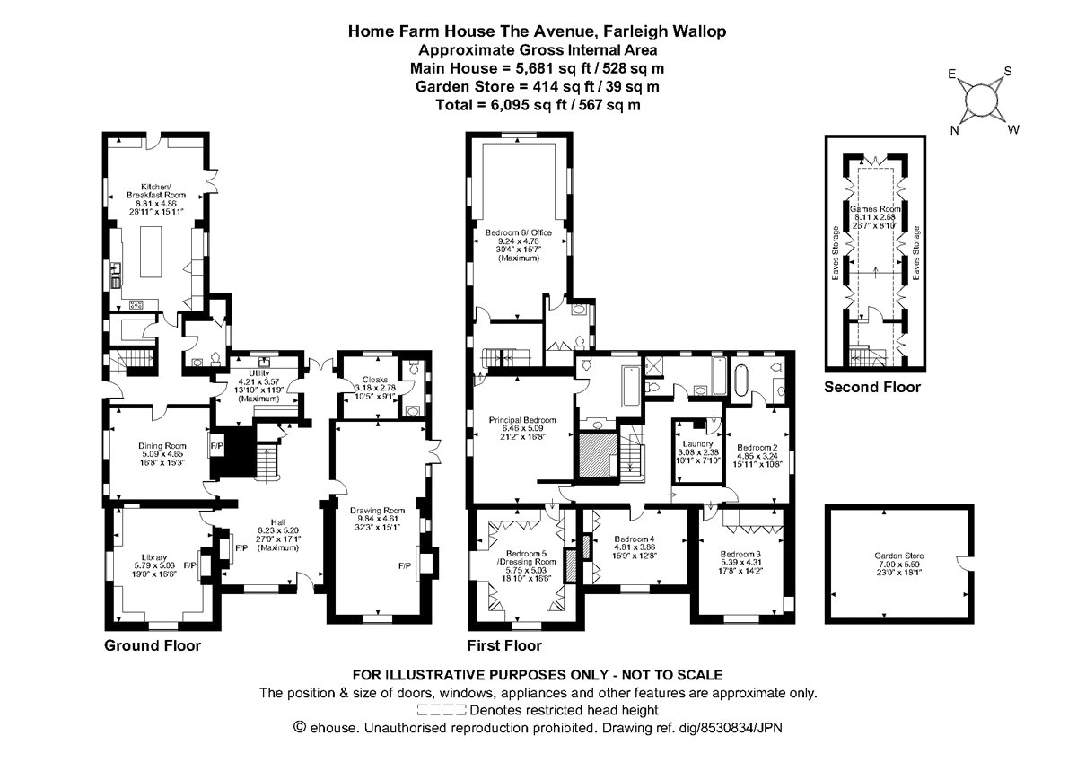 The Avenue, Farleigh Wallop, Basingstoke, Hampshire RG25, 6 bedroom