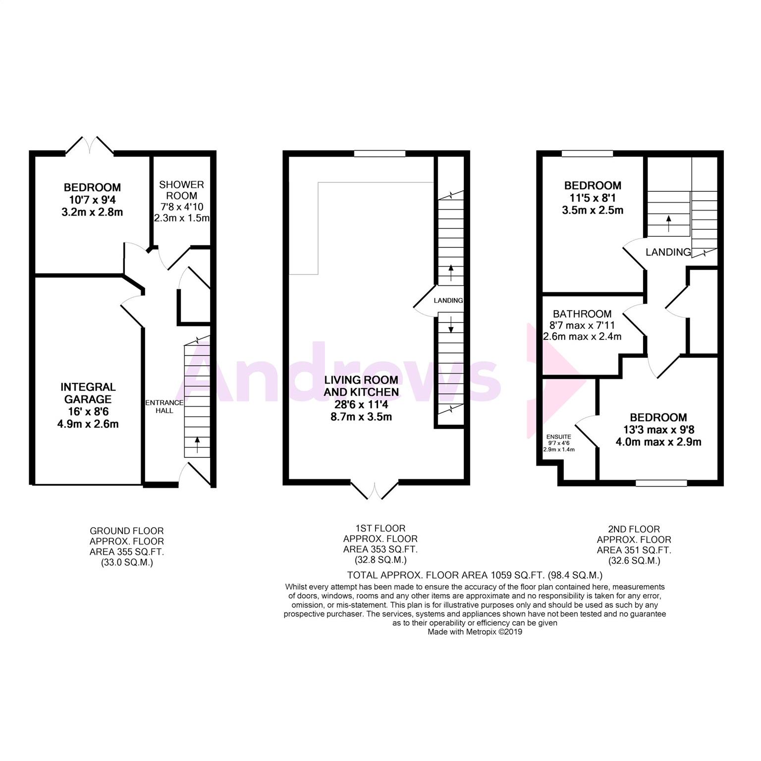 3 Bedrooms Town house for sale in Awebridge Way, Gloucester GL4