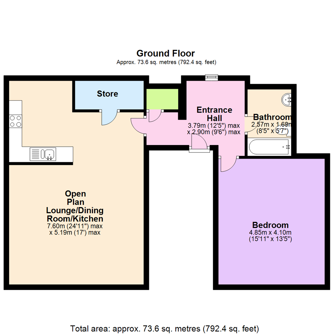 1 Bedrooms Flat for sale in Cranmer Street, Mapperley Park, Nottingham NG3