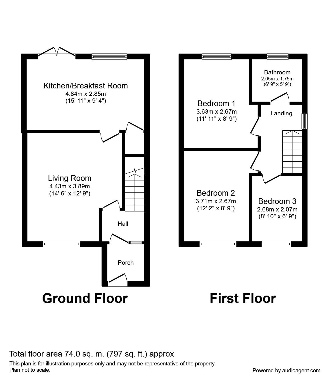 3 Bedrooms Semi-detached house to rent in Gaskell Road, Penwortham, Preston PR1