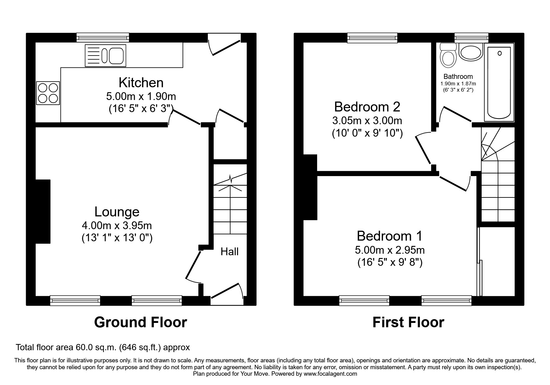 Fossway, Newcastle Upon Tyne, Tyne And Wear NE6, 2 bedroom terraced