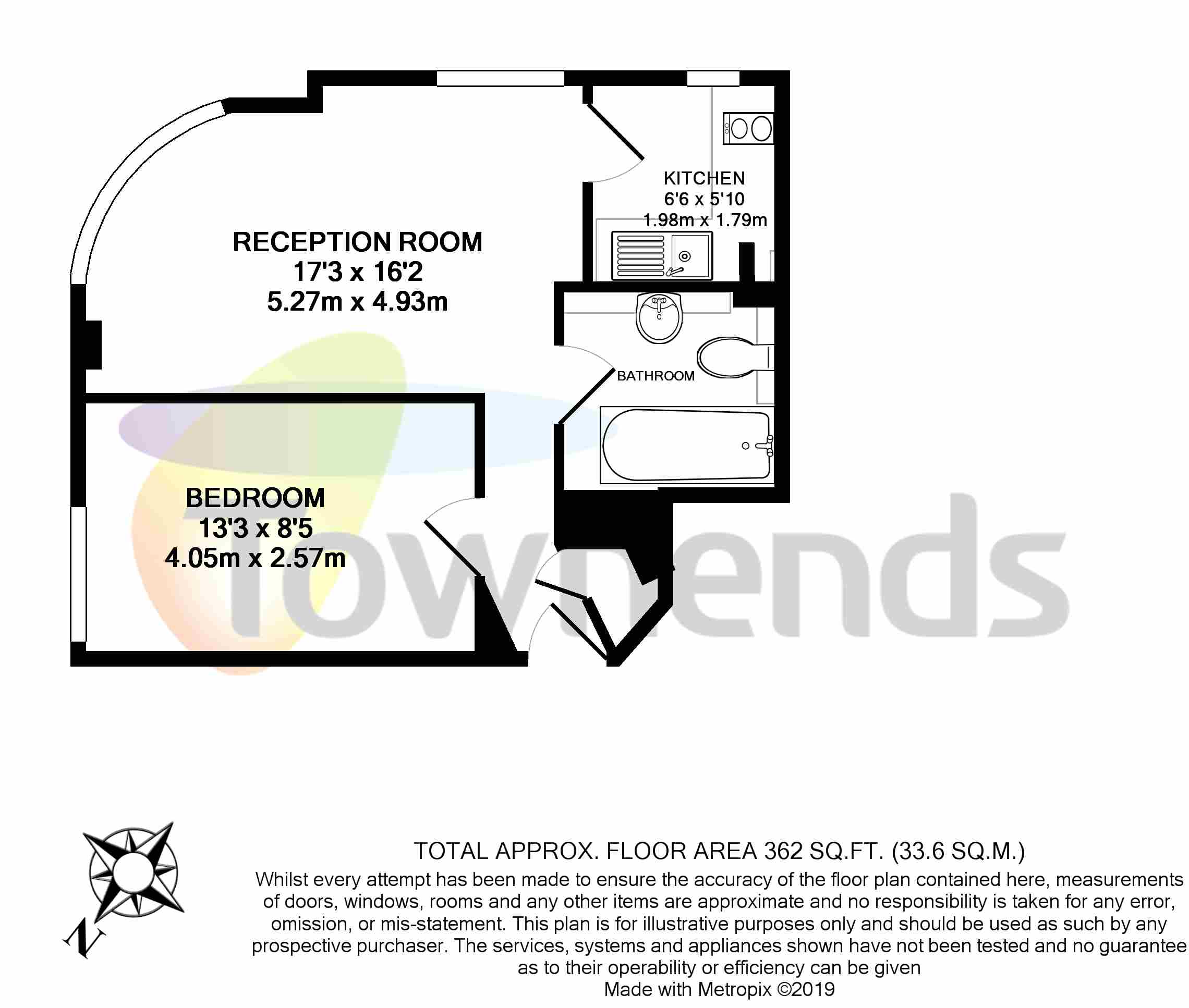 1 Bedrooms Flat to rent in Chelsea Cloisters, Sloane Avenue, London SW3