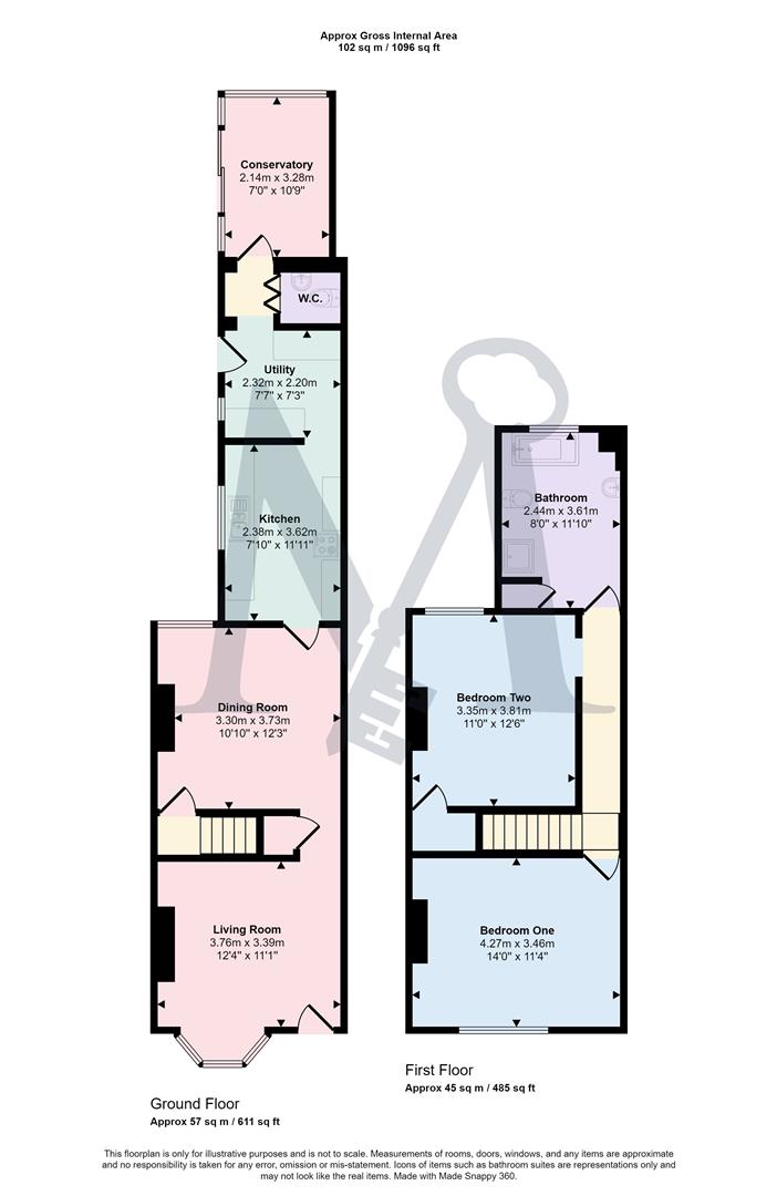 Hermitage Road, Whitwick, Coalville LE67, 2 bedroom terraced house for
