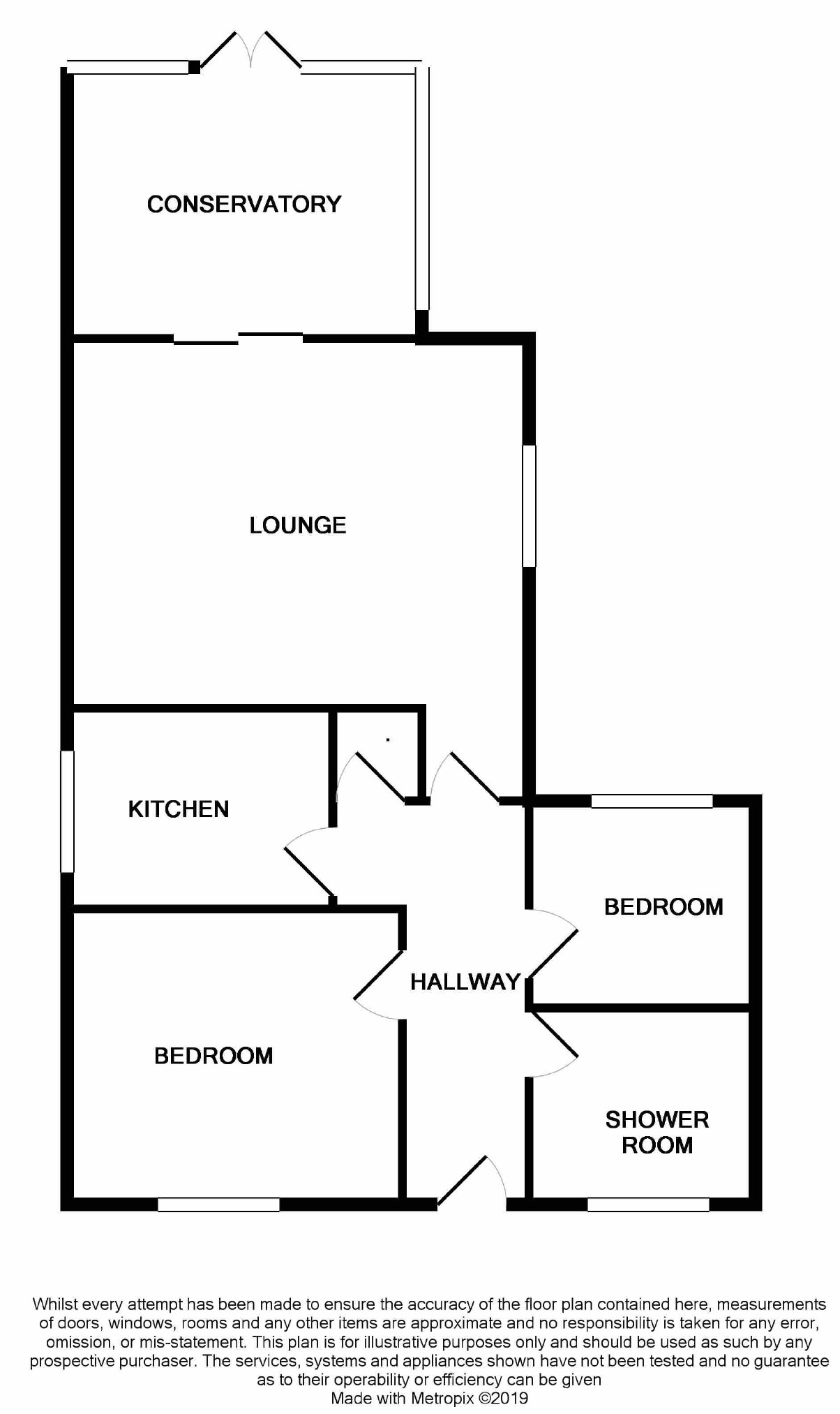 2 Bedrooms Bungalow for sale in Goodwin Court, Stroud Road, Gloucester GL1