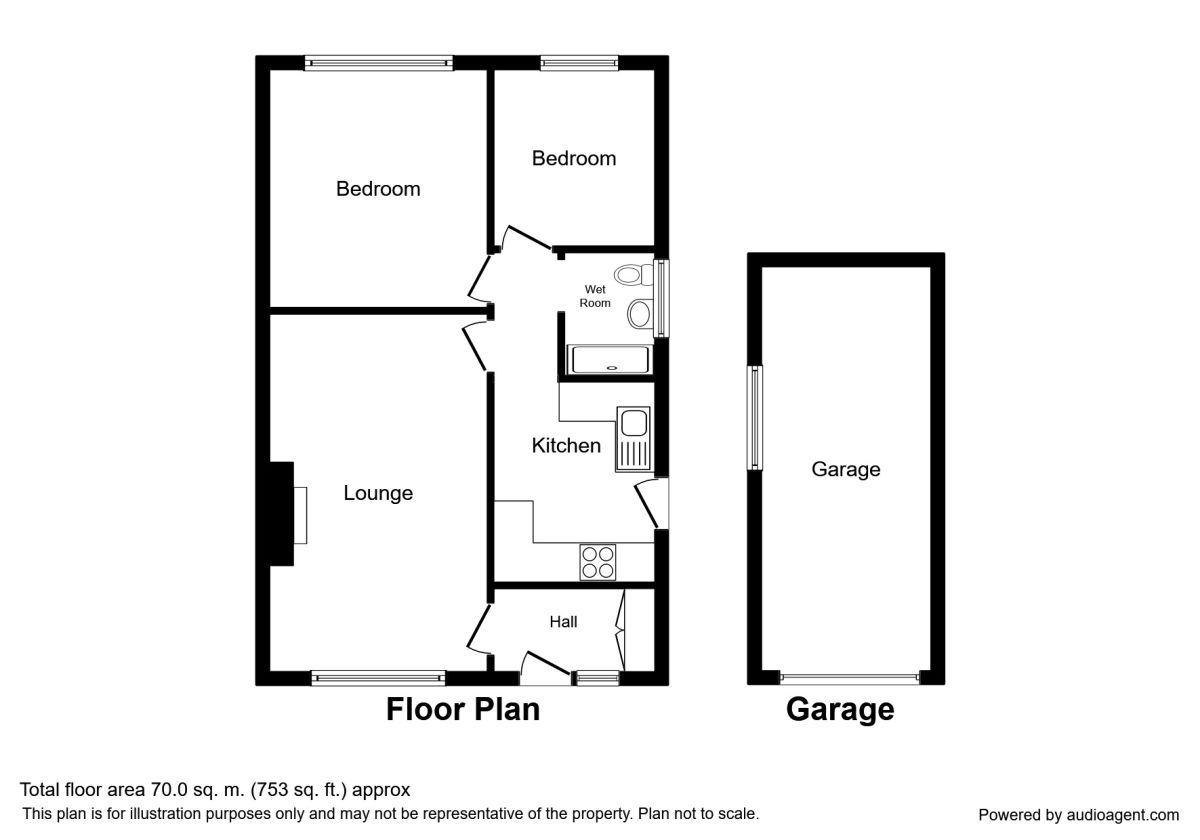 2 Bedrooms Bungalow for sale in Holker Close, Hoghton, Preston PR5