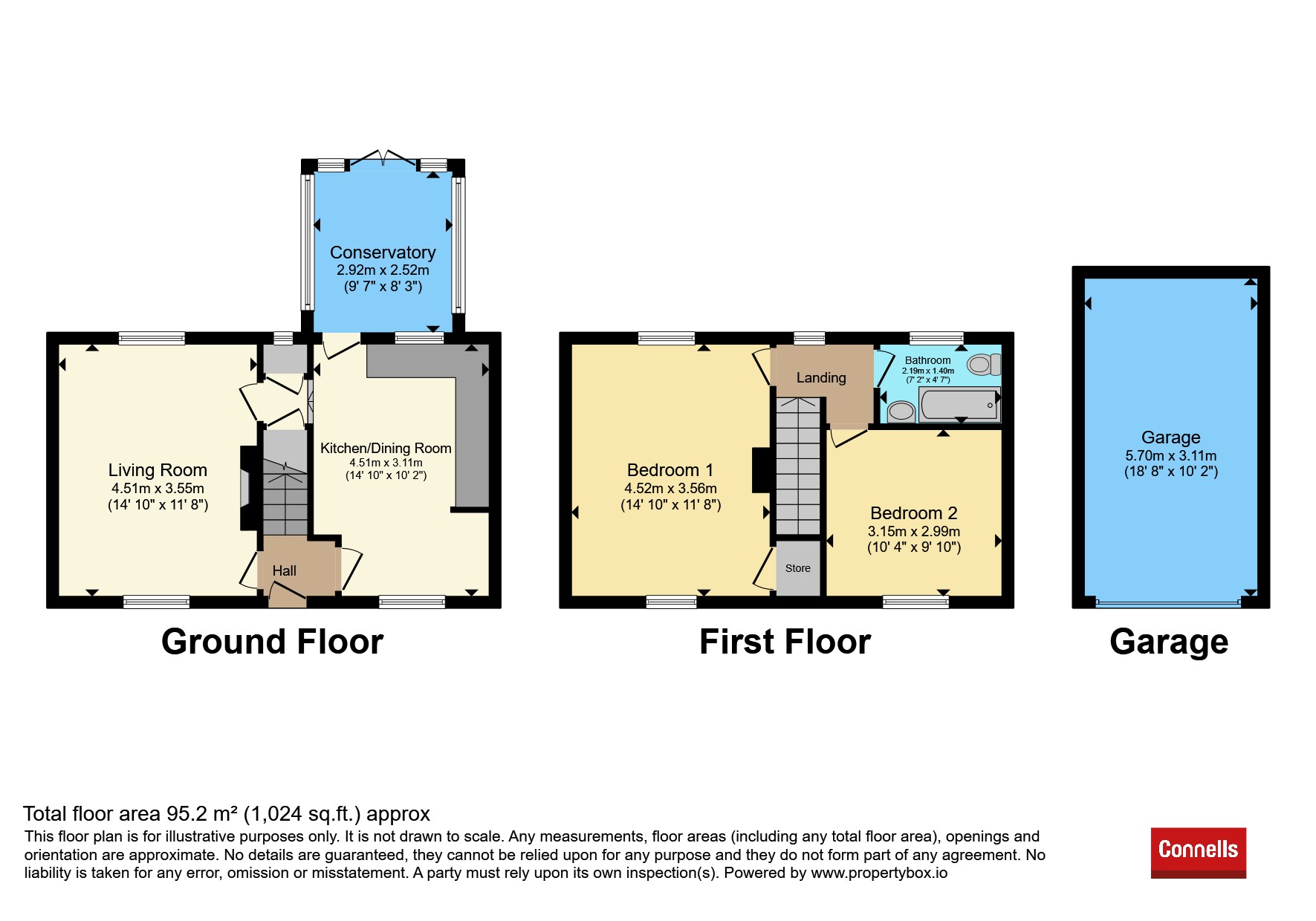 5, Wessex Road, Dorchester floorplan