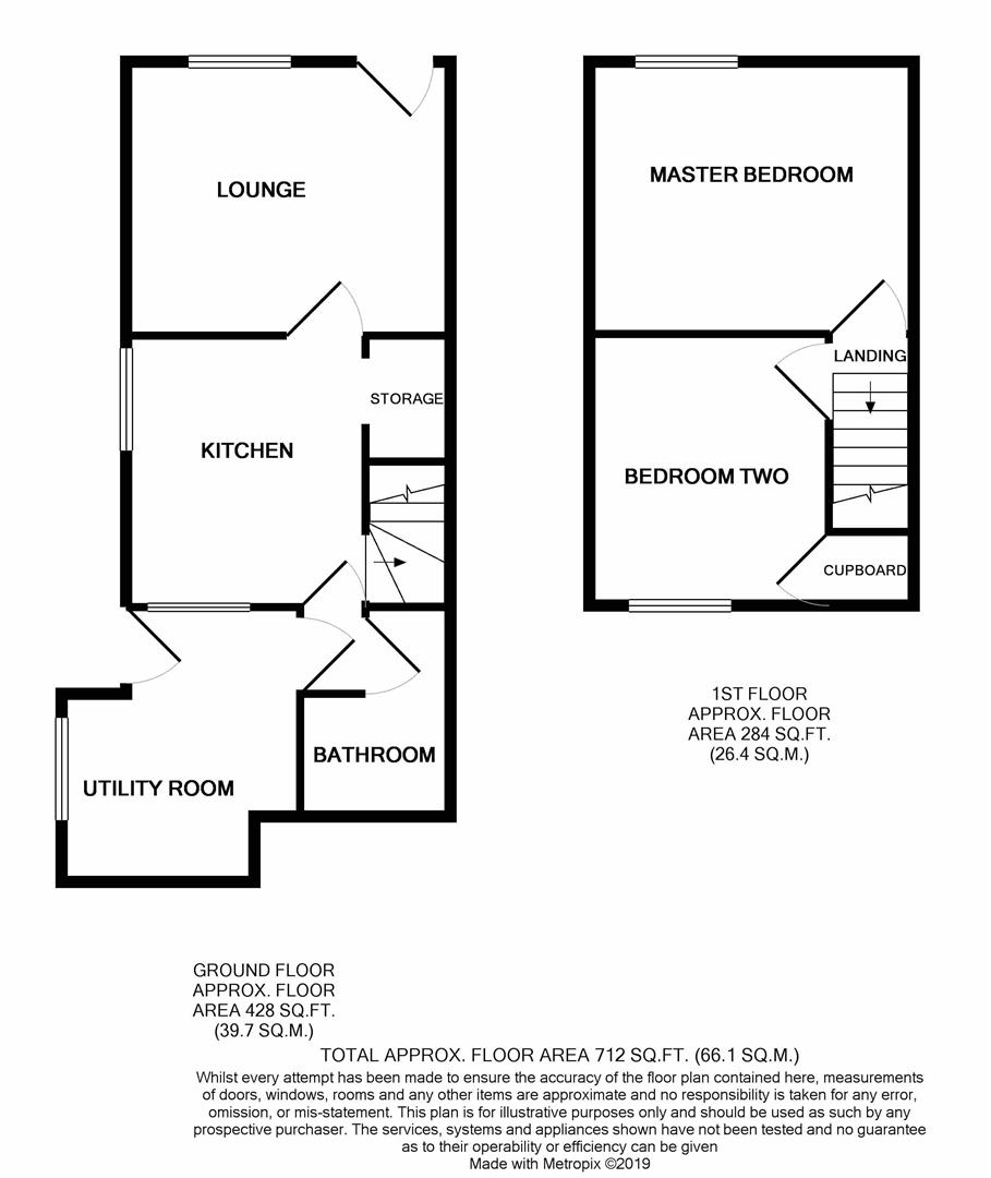 2 Bedrooms End terrace house for sale in Chapel Street, Woodville, Swadlincote DE11