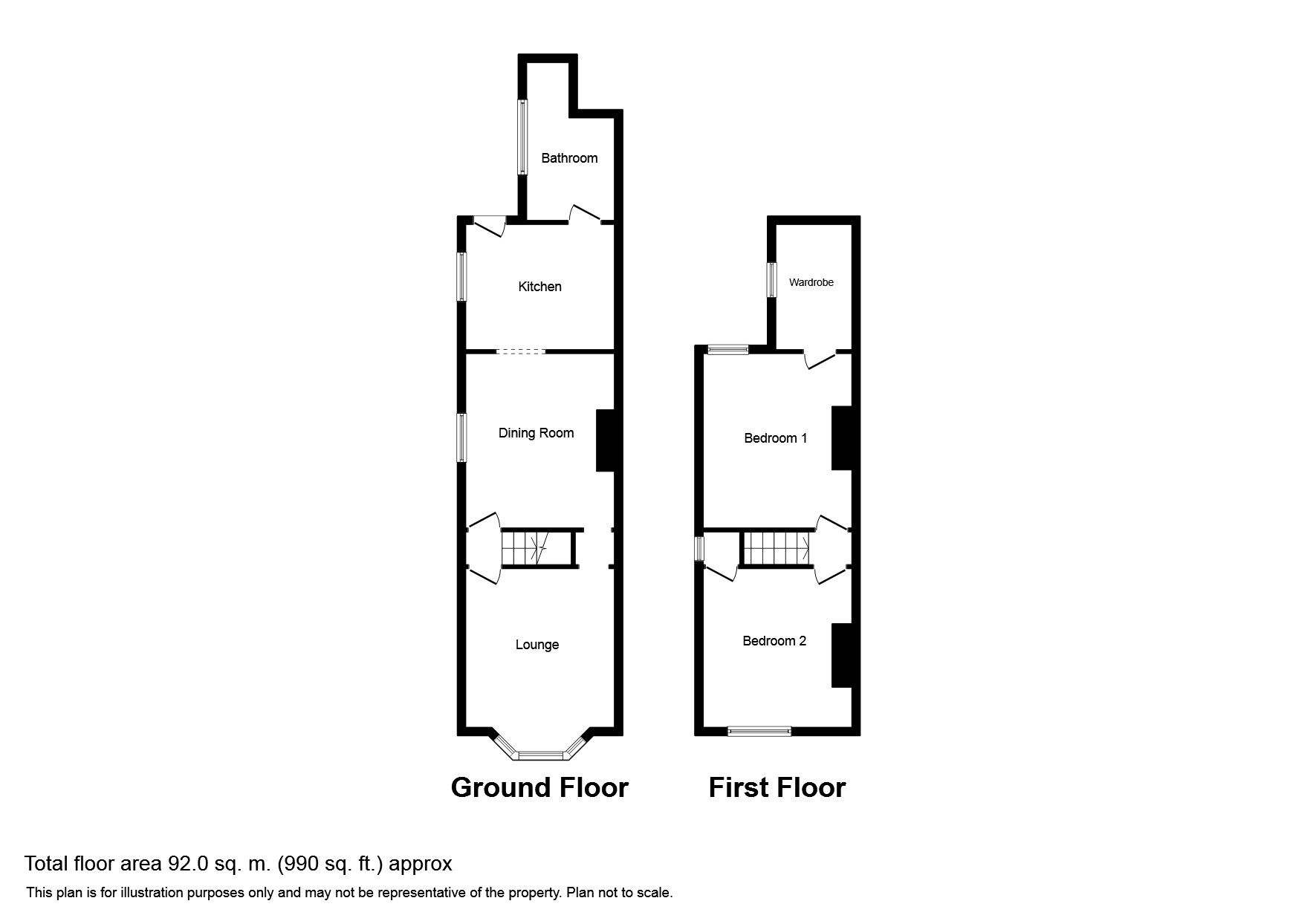 2 Bedrooms Terraced house for sale in Newark Road, Lincoln LN5