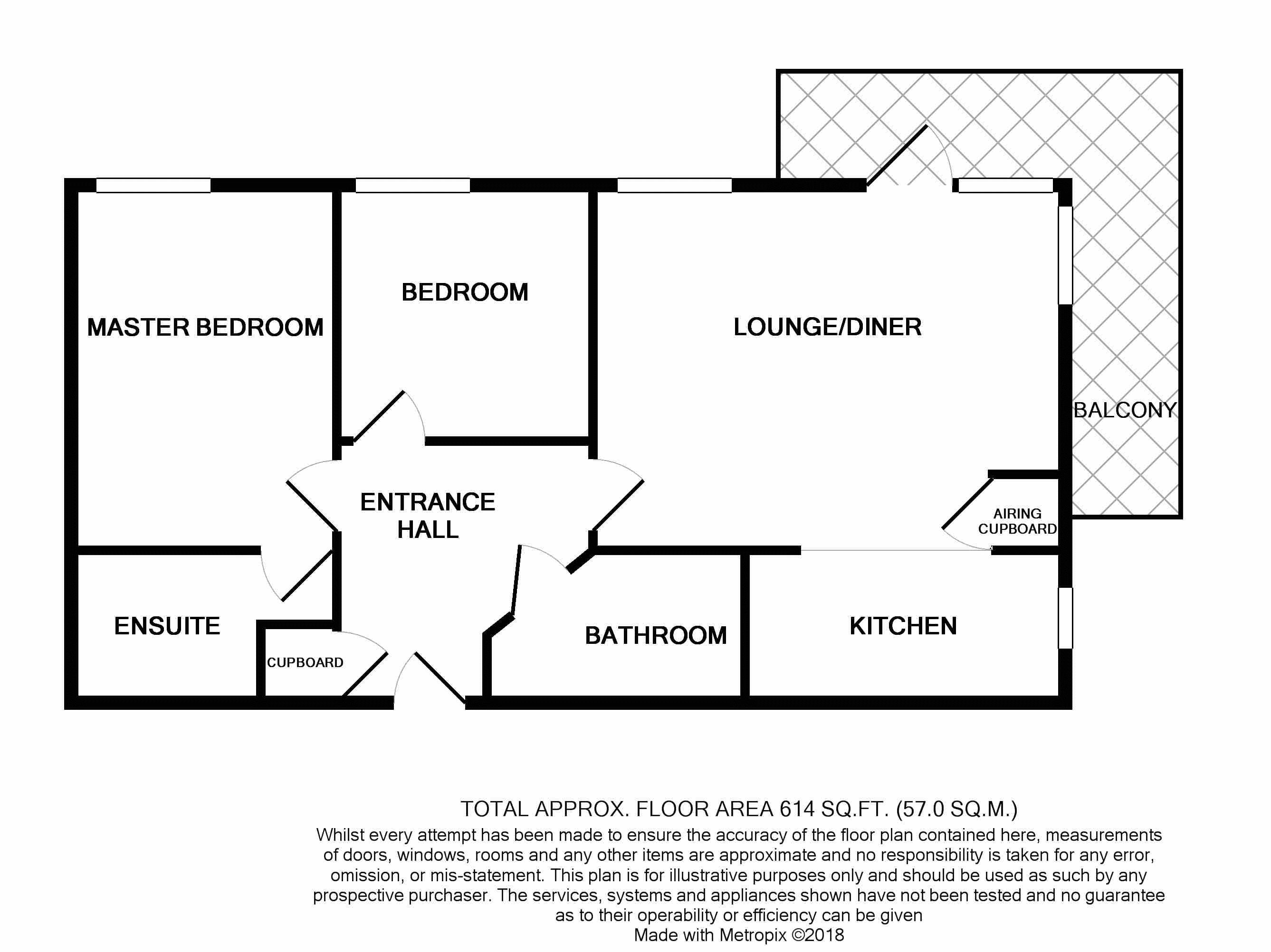 2 Bedrooms Flat for sale in Longhorn Avenue, Gloucester GL1