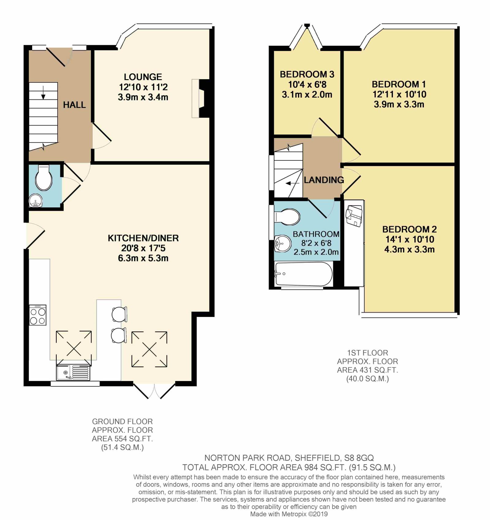 3 Bedrooms Semi-detached house for sale in Norton Park Road, Norton, Sheffield S8