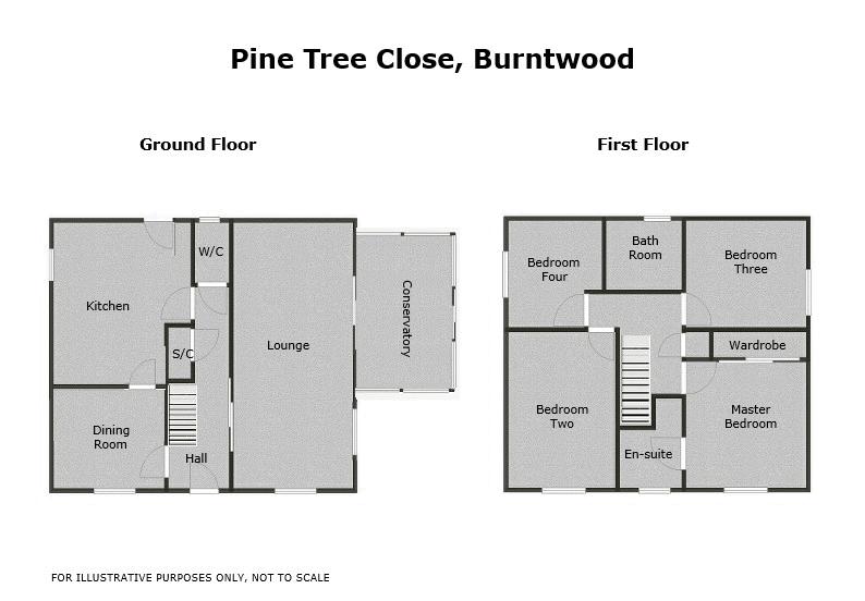4 Bedrooms Detached house for sale in Pine Tree Close, Burntwood WS7