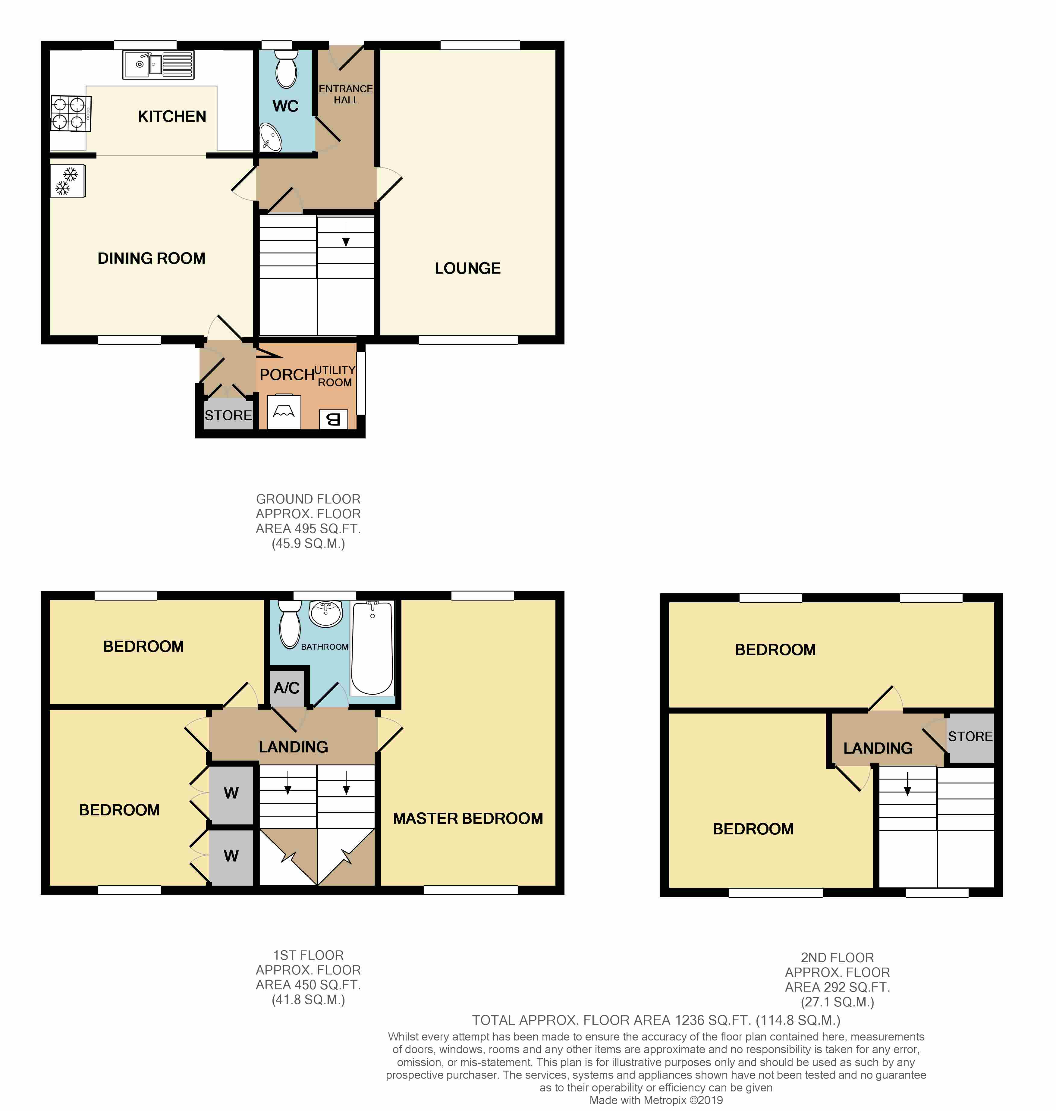 5 Bedrooms Town house for sale in Carfield, Skelmersdale WN8