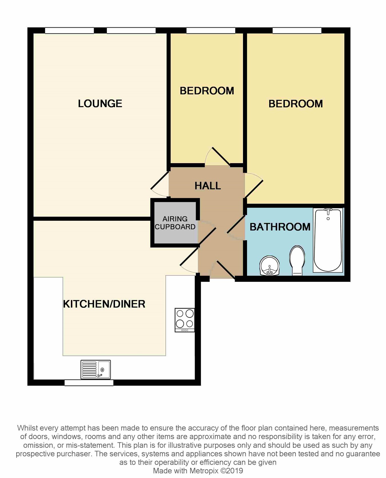 2 Bedrooms Flat for sale in Cordwainers Court, Buckshaw Village, Chorley PR7