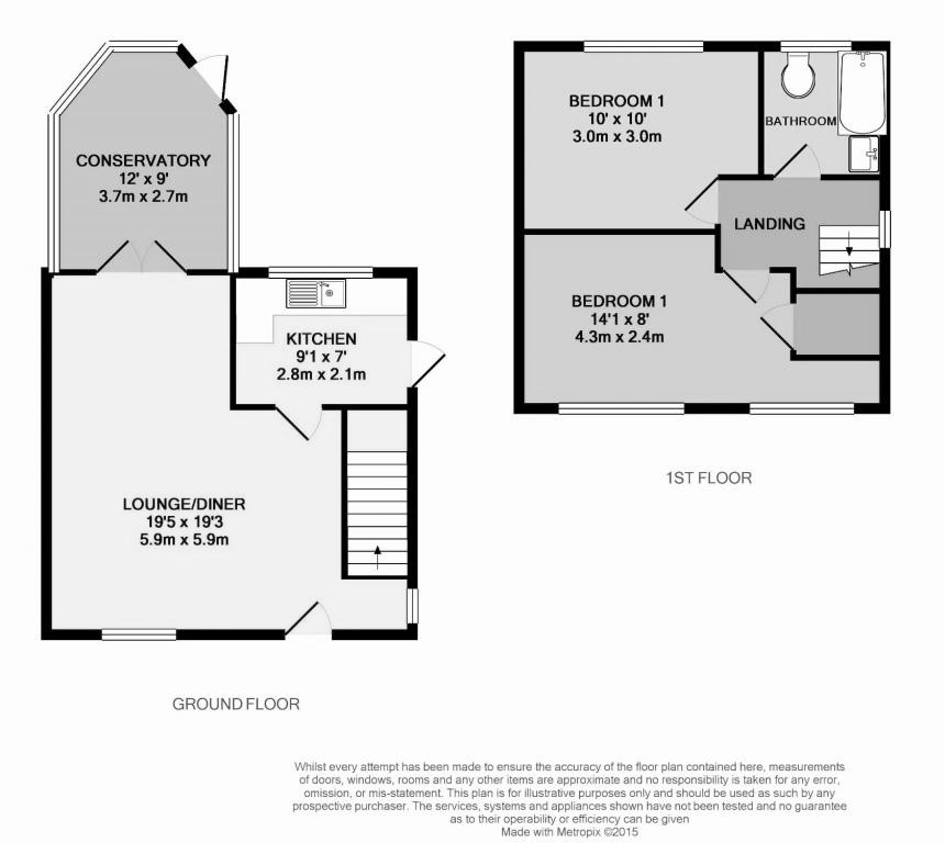 2 Bedrooms End terrace house to rent in Tongham Road, Aldershot GU12