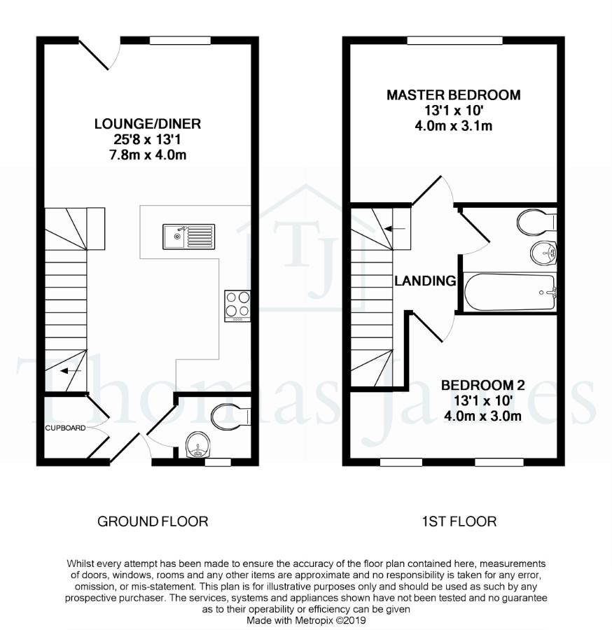 2 Bedrooms Town house for sale in Stonebridge Way, Calverton, Nottingham NG14