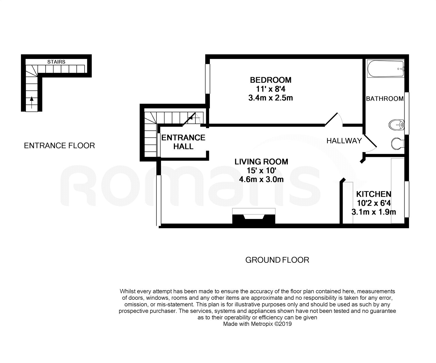 1 Bedrooms Maisonette for sale in Wiltshire Avenue, Farnham Royal, Slough SL2