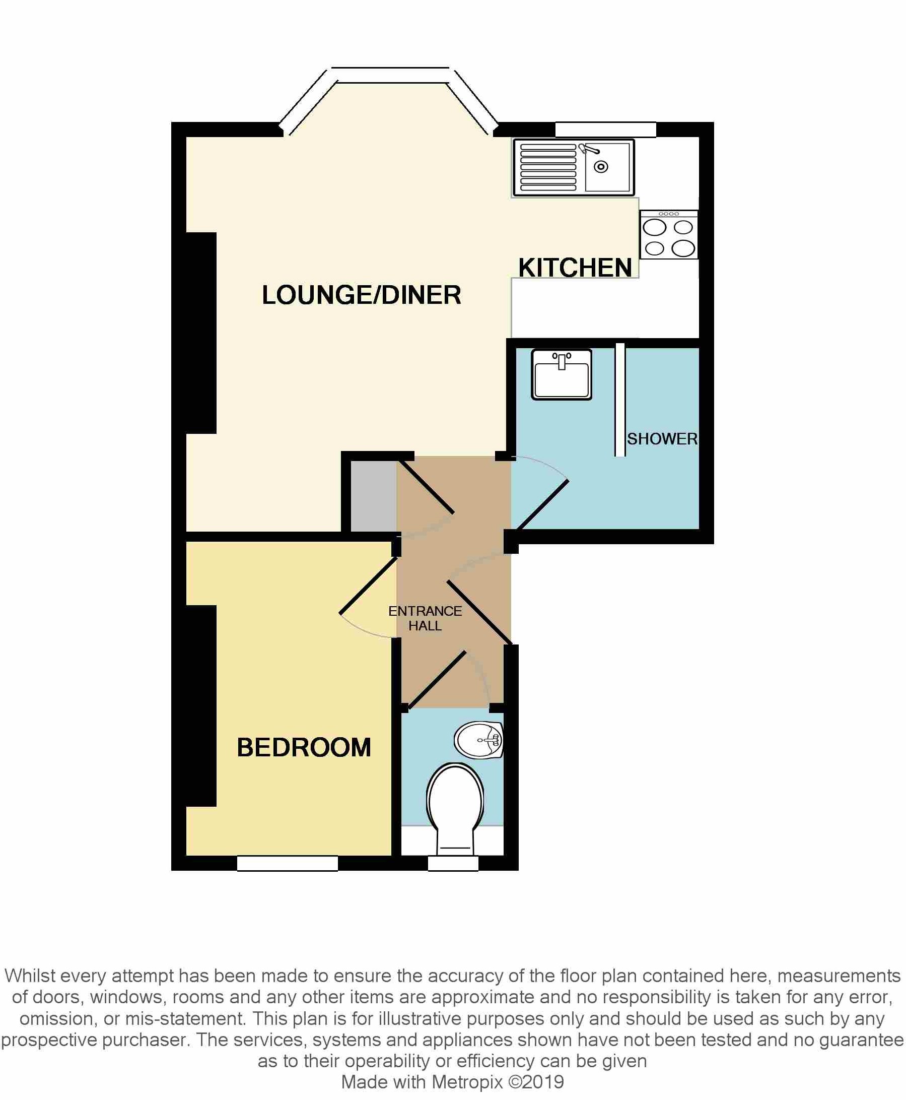 1 Bedrooms Flat to rent in 24 South Terrace, Littlehampton BN17