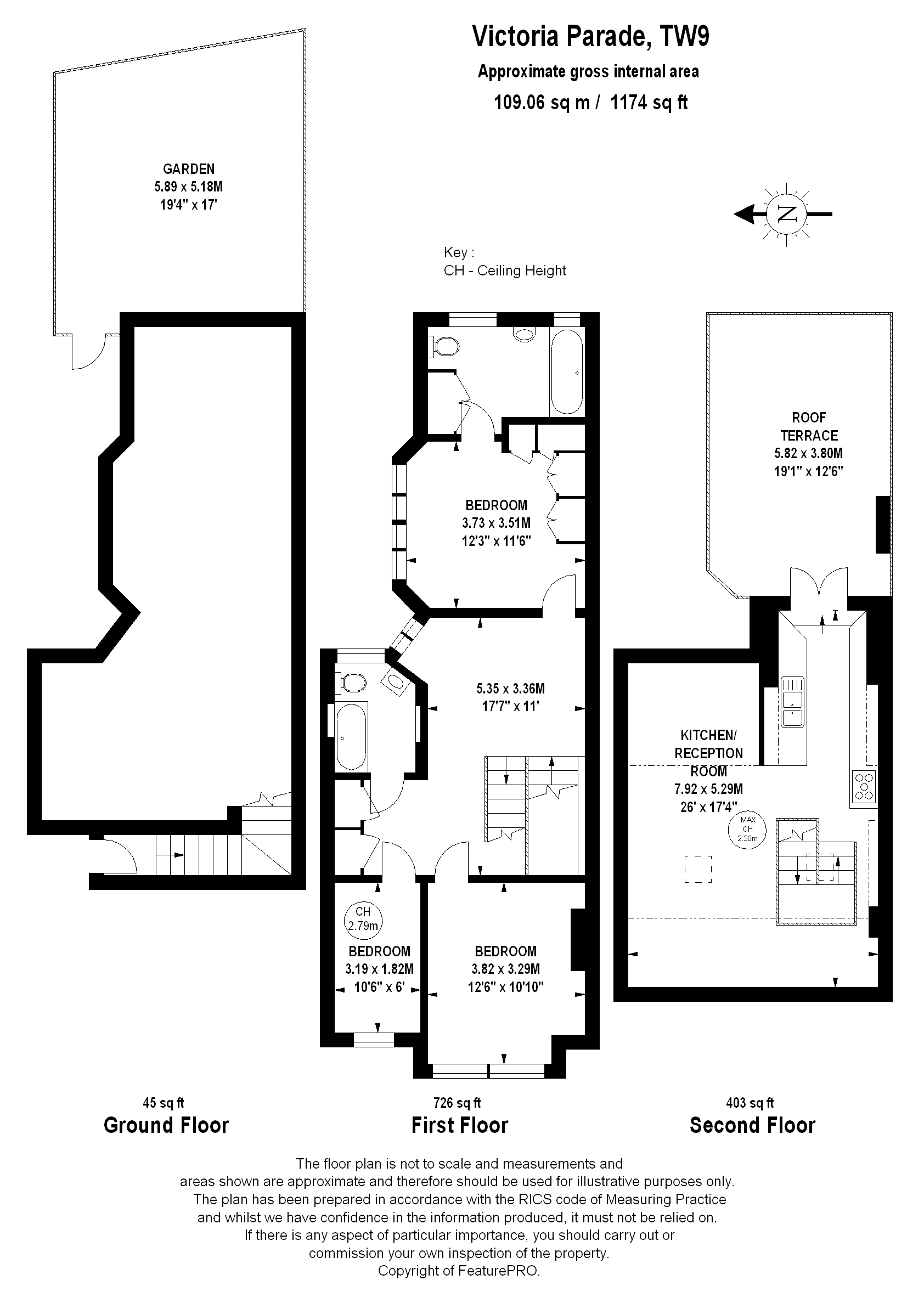 3 Bedrooms Maisonette for sale in Victoria Parade, Sandycombe Road, Kew, Surrey TW9